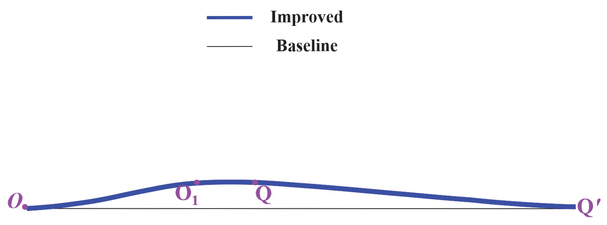 Applsci 15 05664 g003