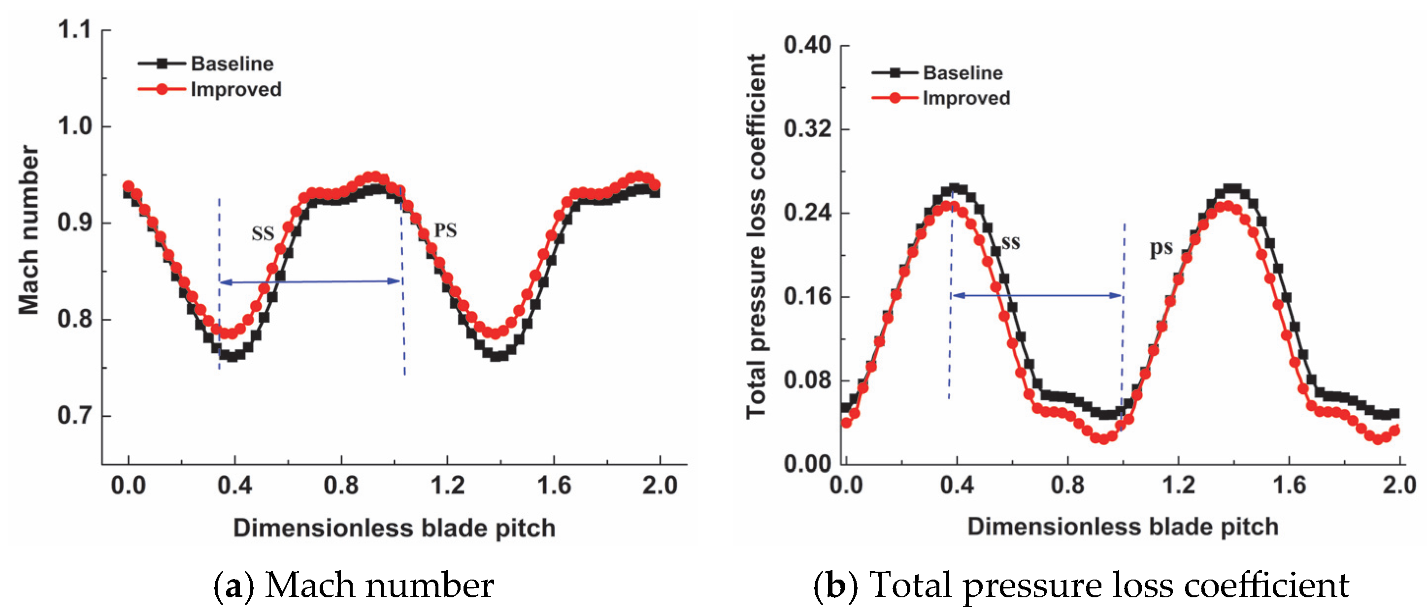 Applsci 15 05664 g013