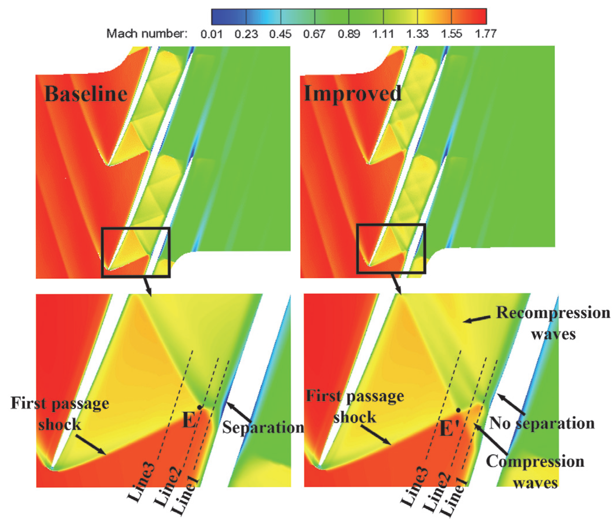 Applsci 15 05664 g014