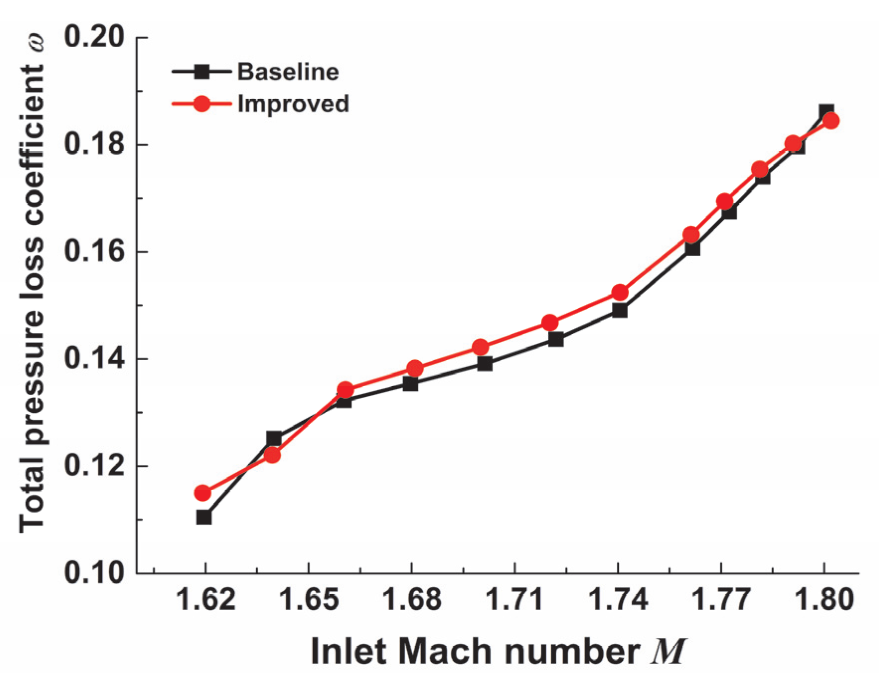 Applsci 15 05664 g020