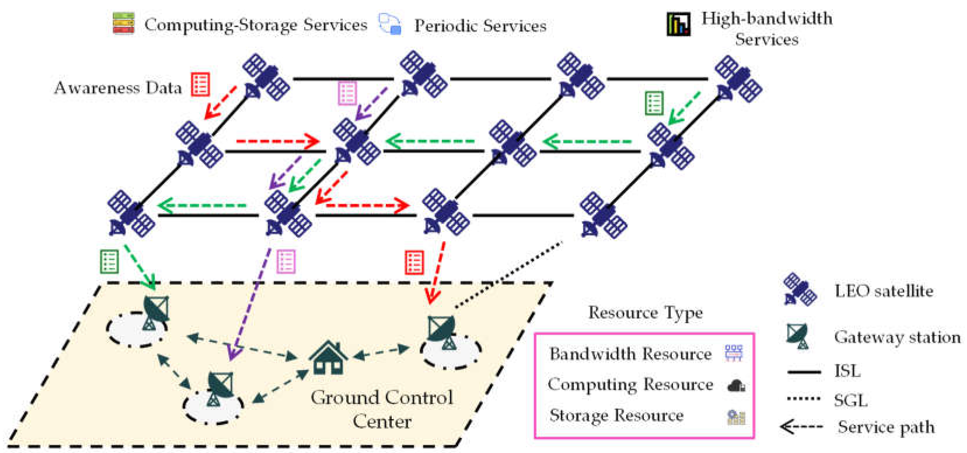 Applsci 15 05665 g001