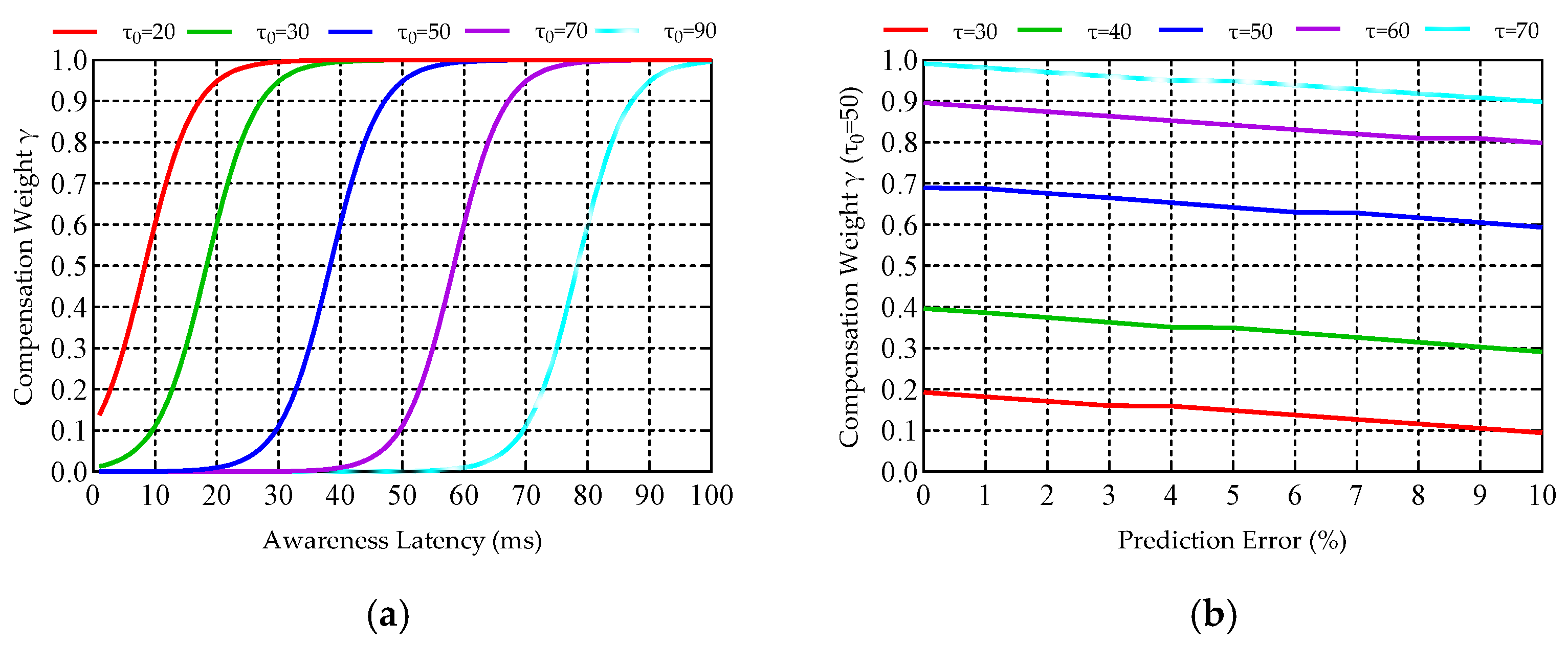 Applsci 15 05665 g003