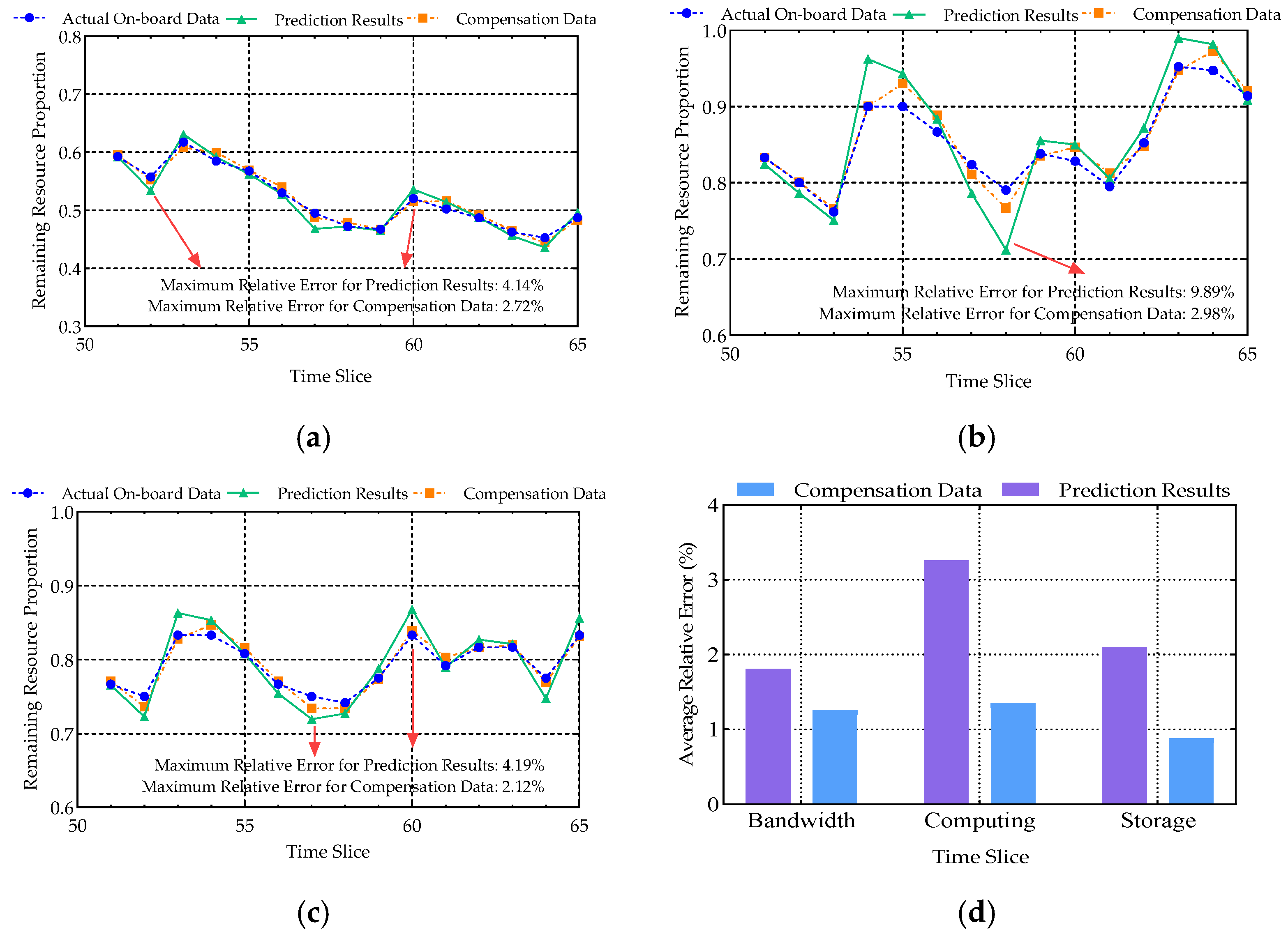 Applsci 15 05665 g004