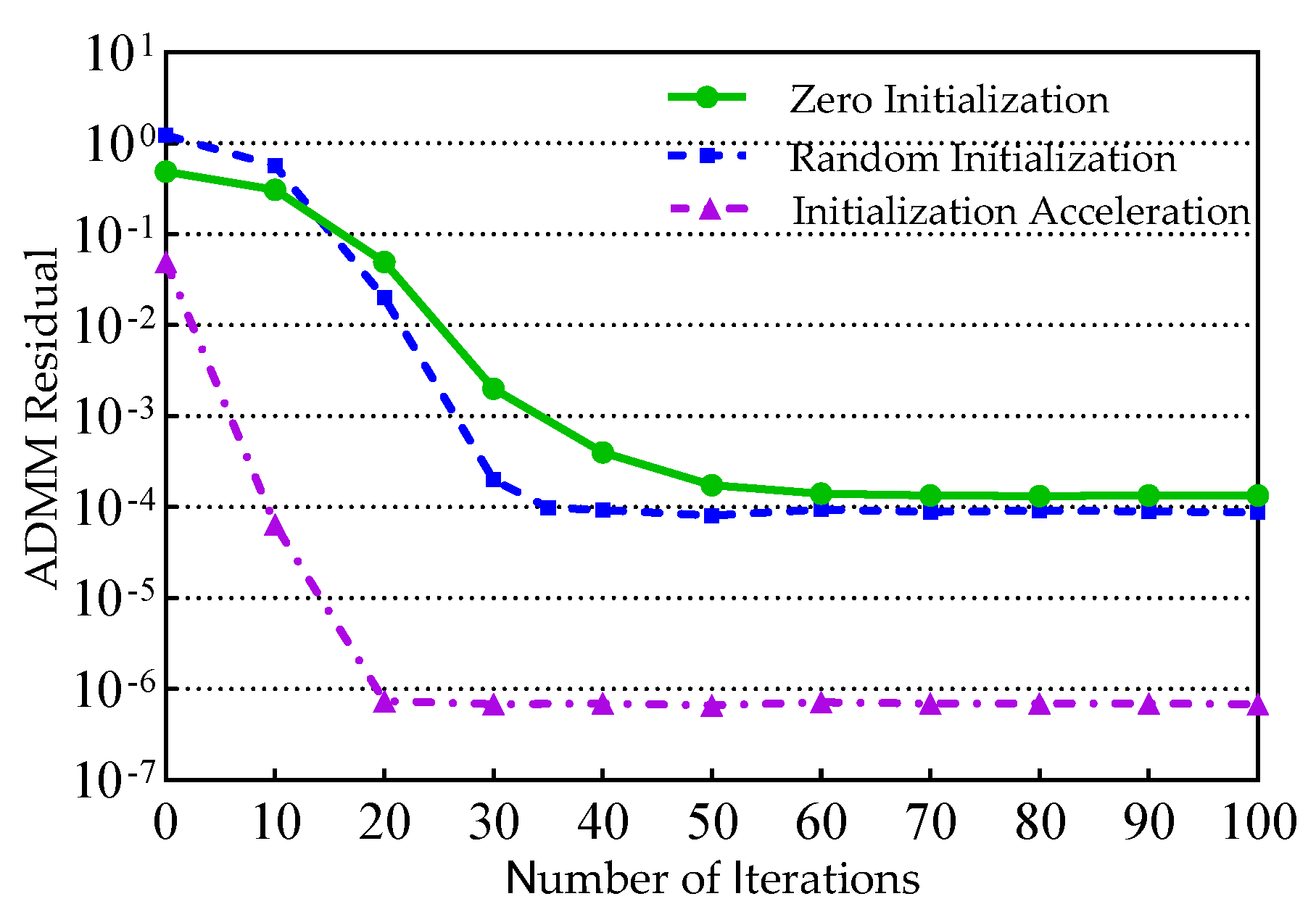 Applsci 15 05665 g008