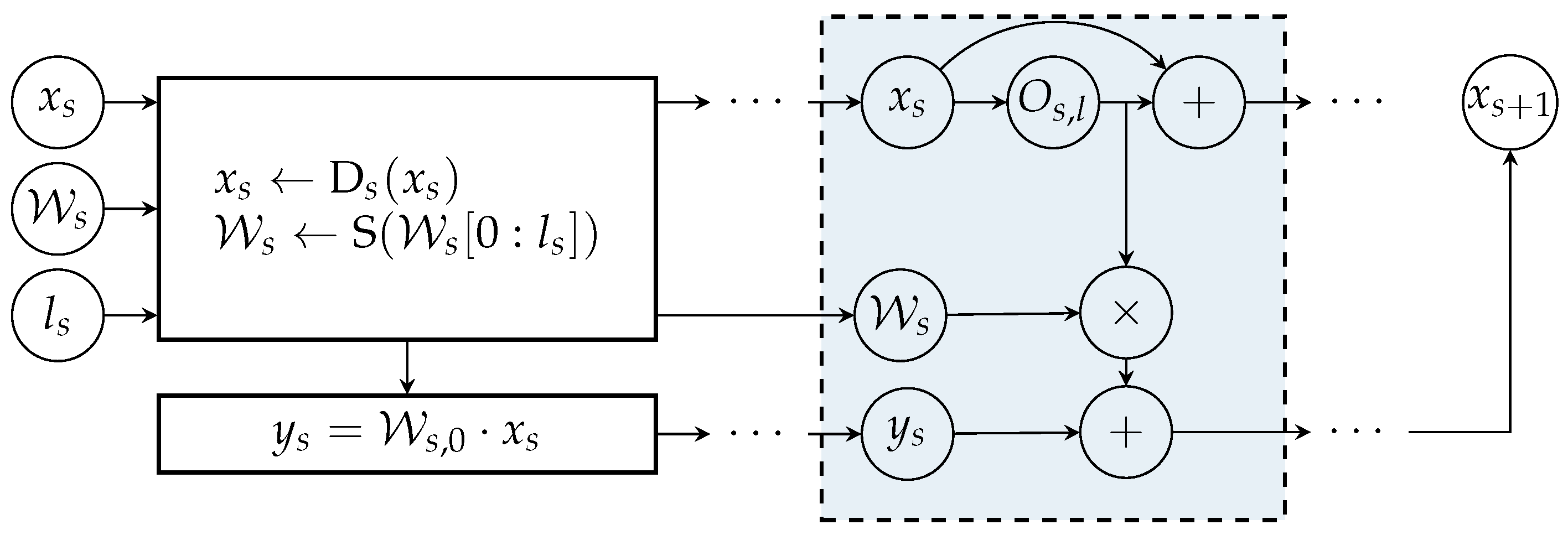 Applsci 15 05666 g002