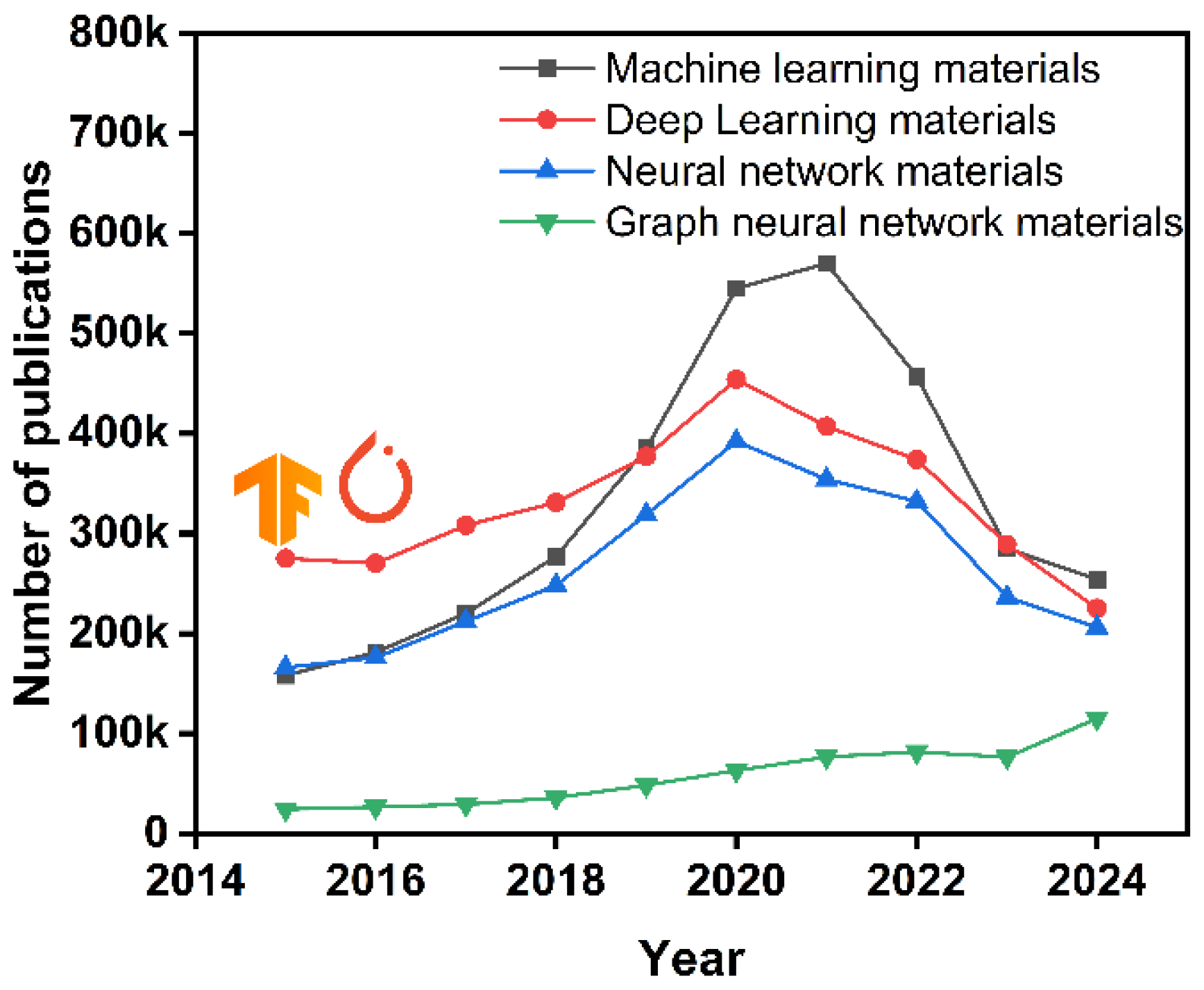 Applsci 15 05667 g004