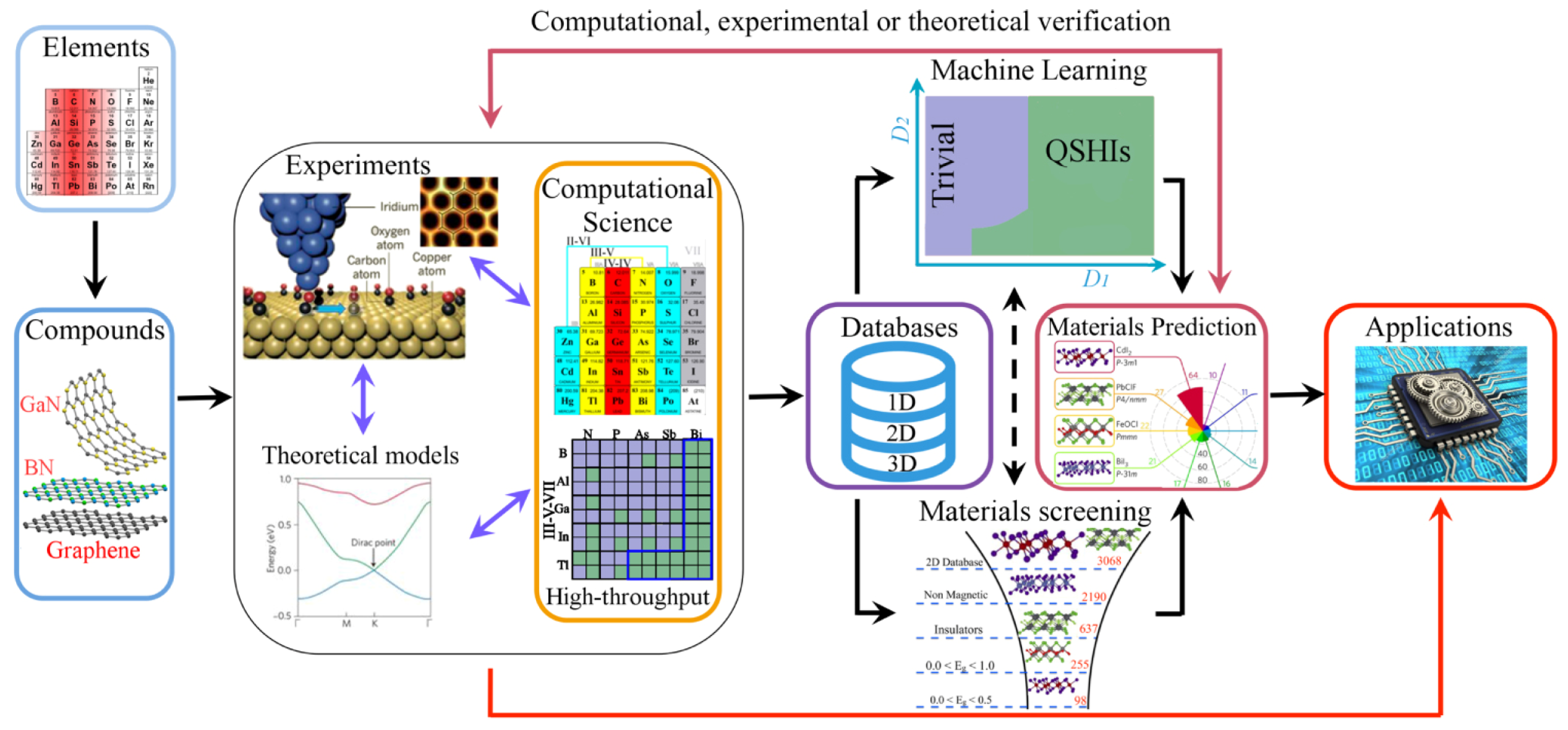 Applsci 15 05667 g005