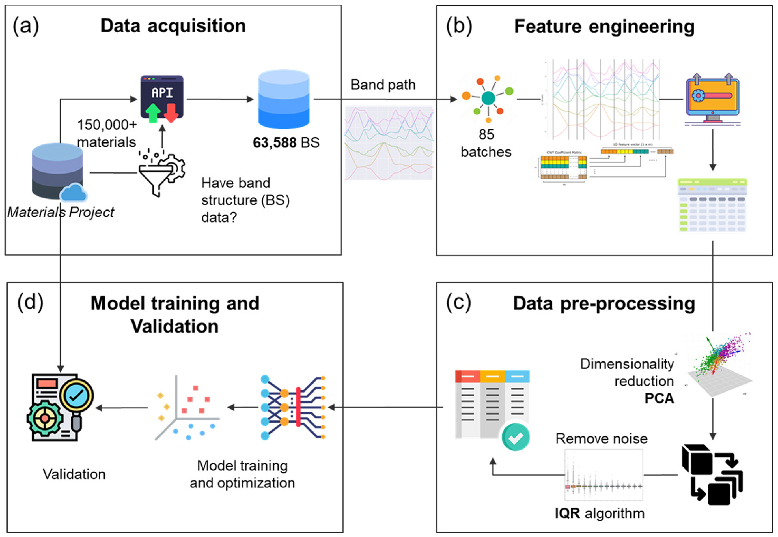 Applsci 15 05667 g006