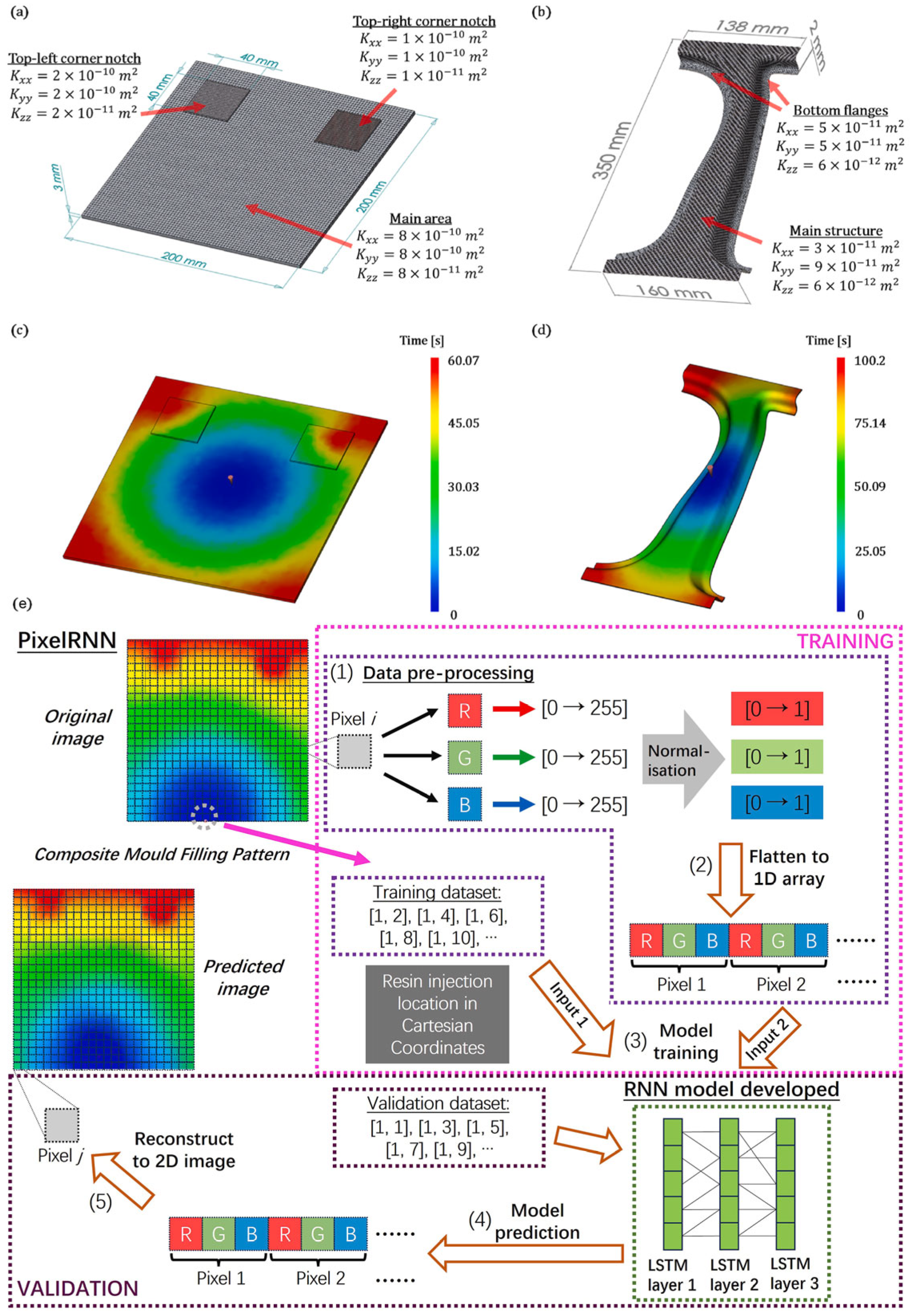 Applsci 15 05667 g012