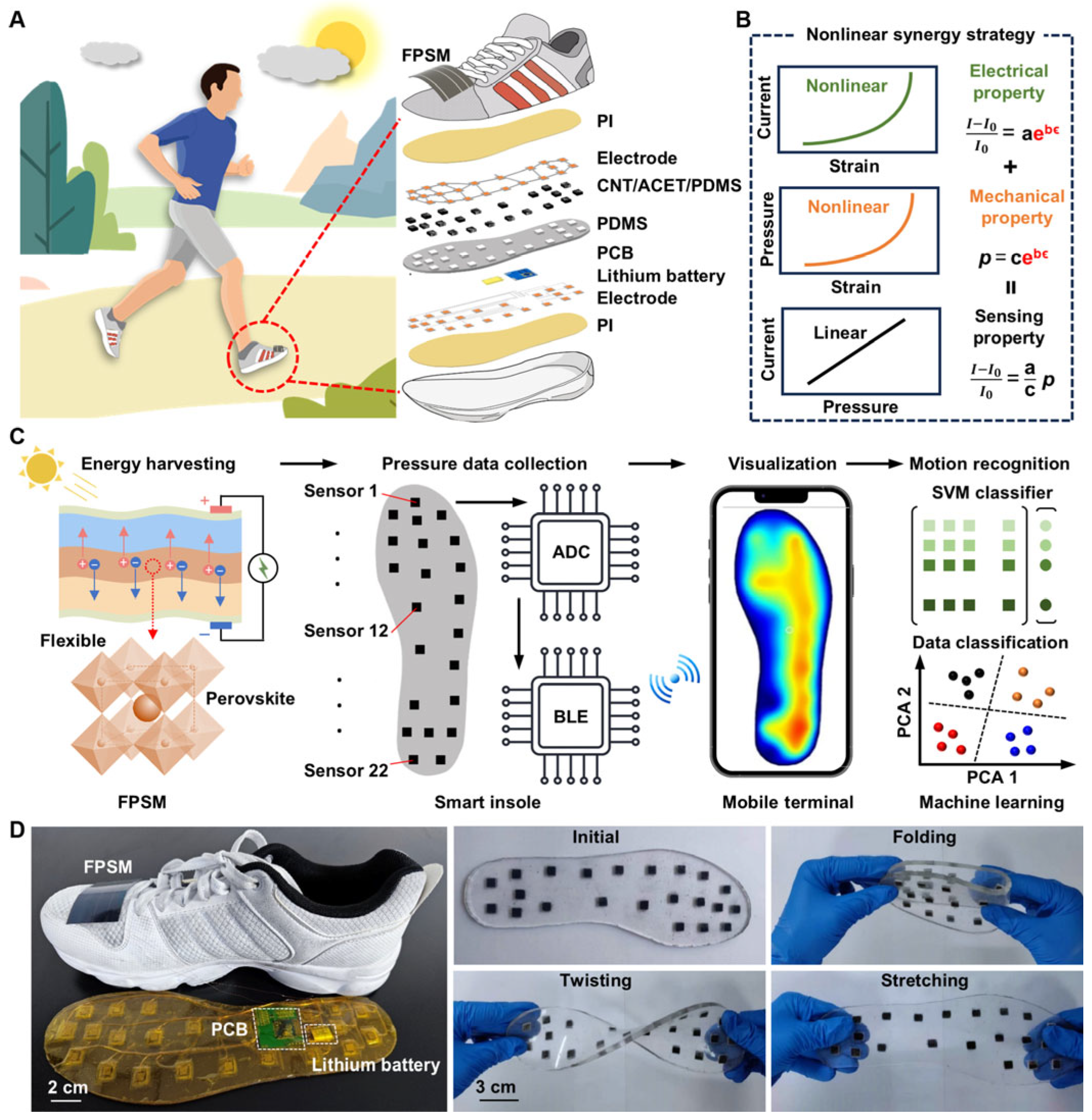 Applsci 15 05667 g013