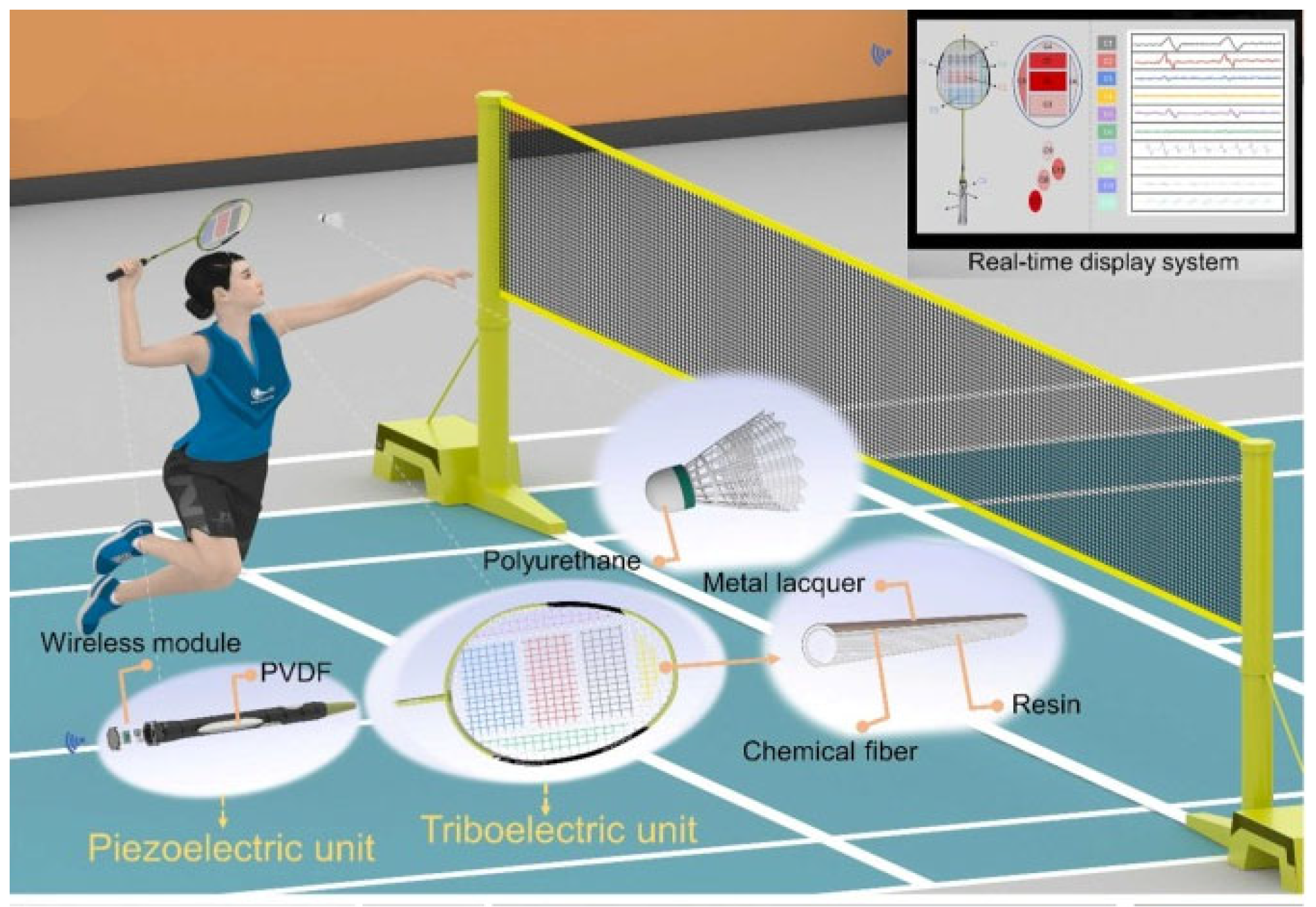 Applsci 15 05667 g014