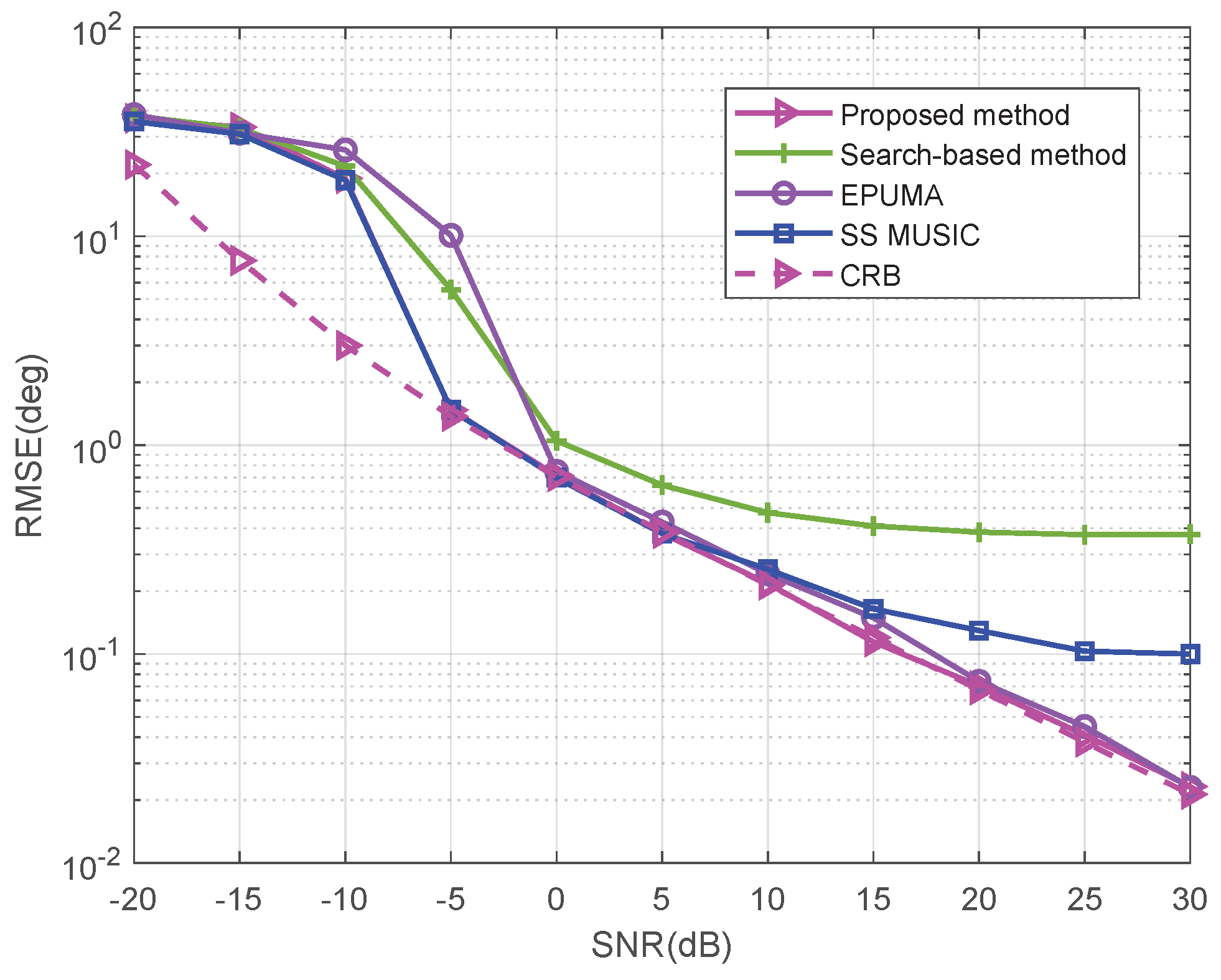 Applsci 15 05668 g001