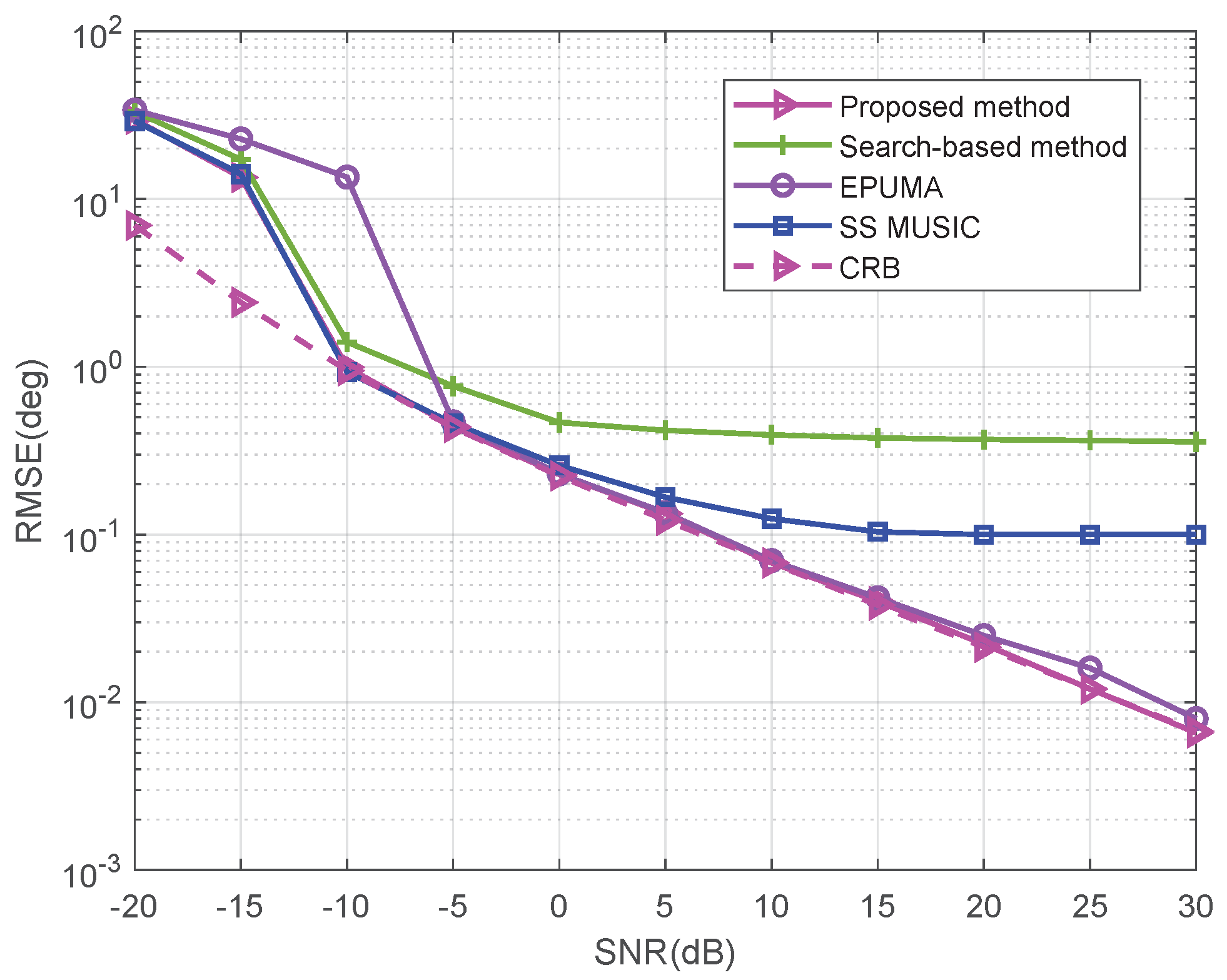 Applsci 15 05668 g002