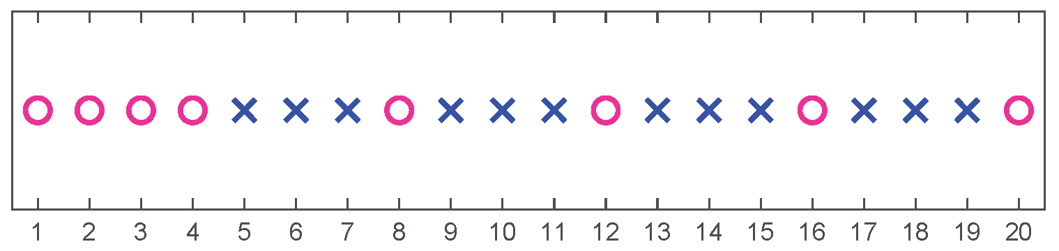 Applsci 15 05668 g003