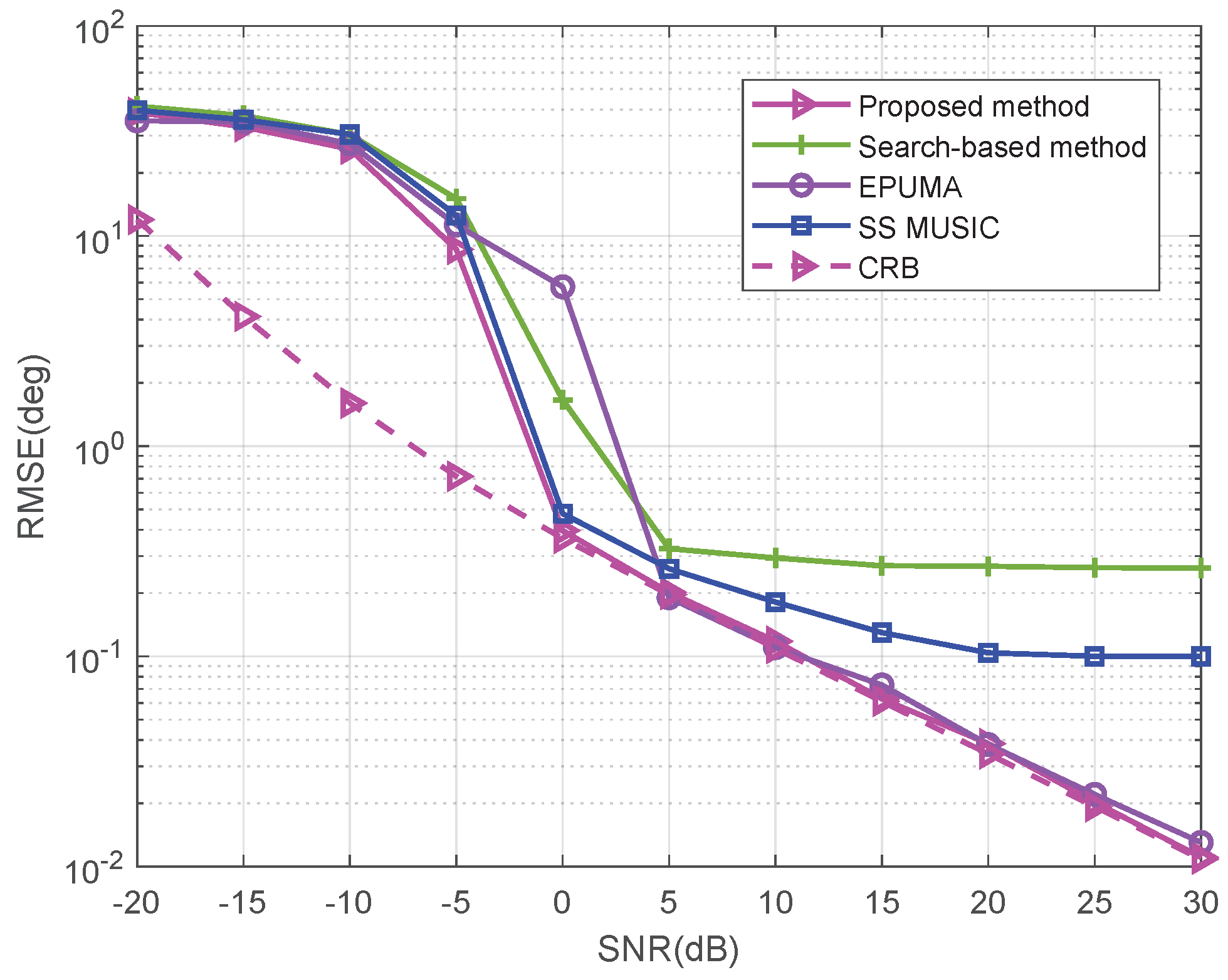 Applsci 15 05668 g004