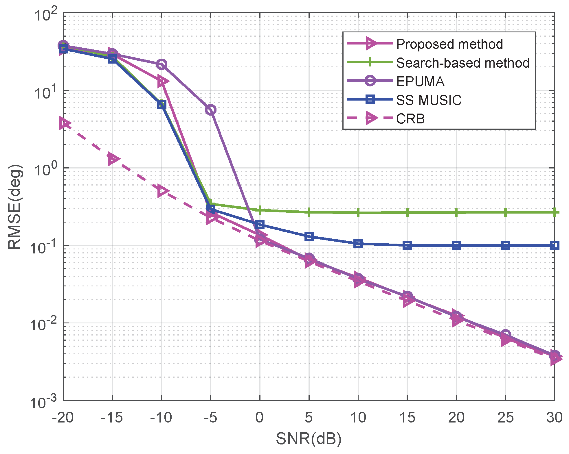Applsci 15 05668 g005