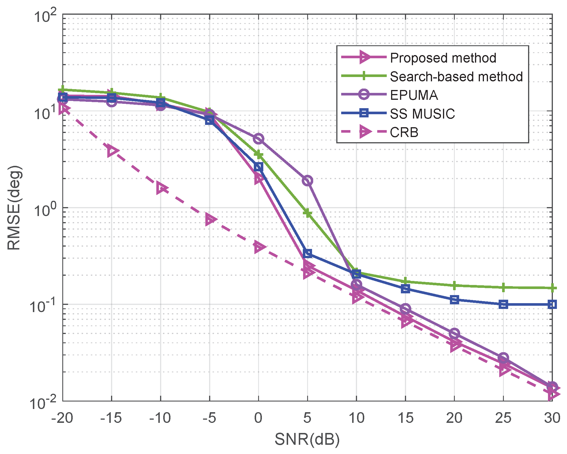 Applsci 15 05668 g006