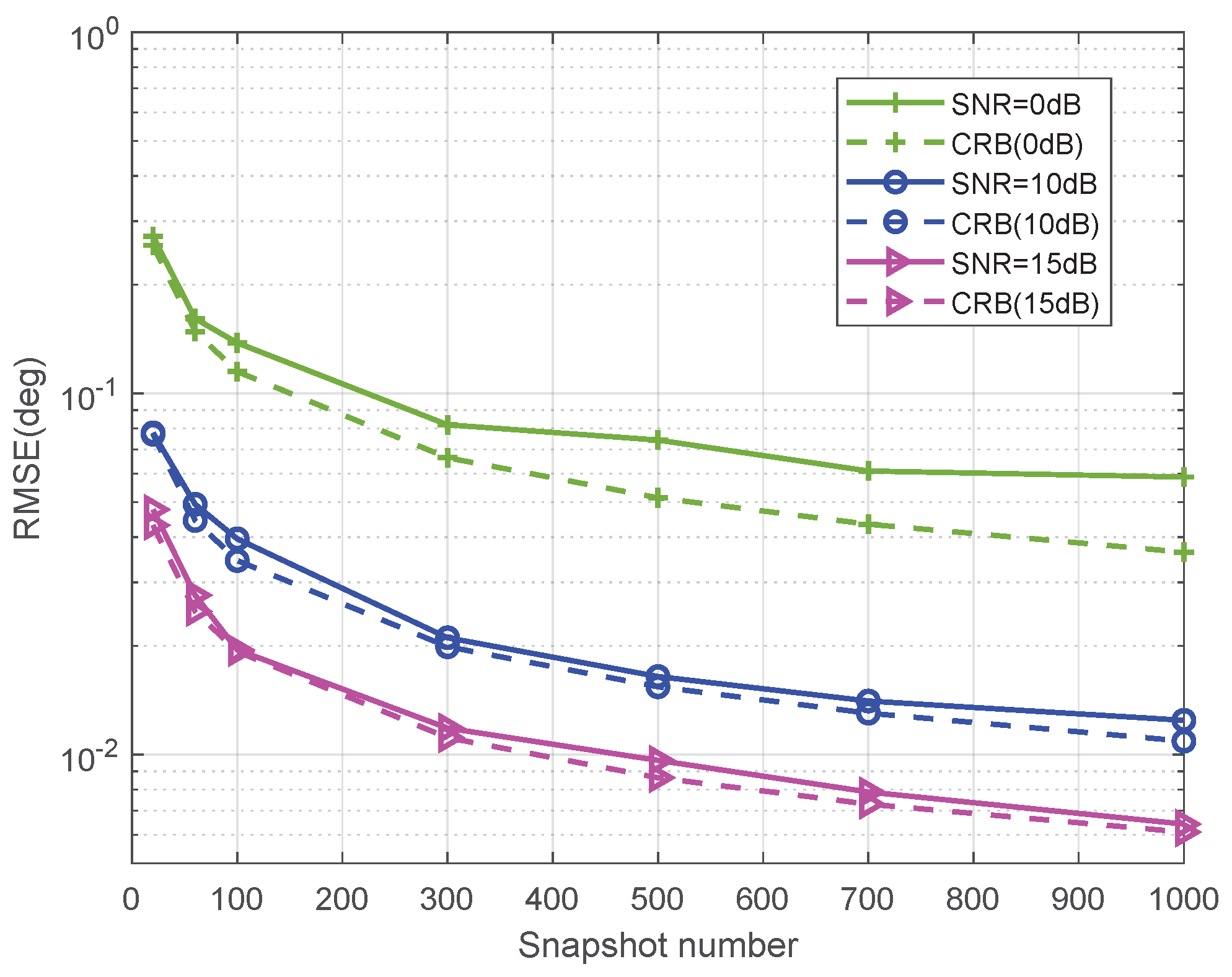 Applsci 15 05668 g008