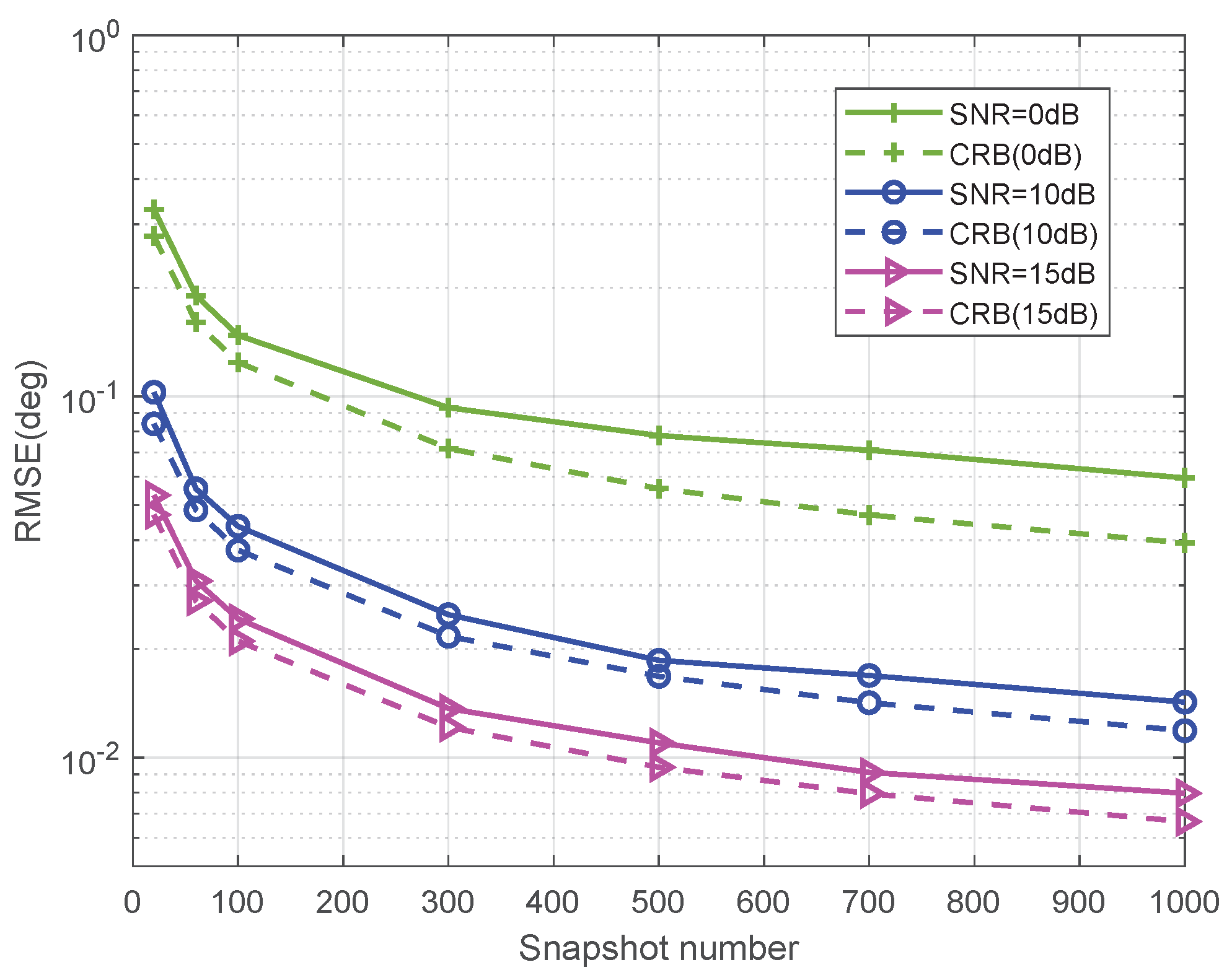 Applsci 15 05668 g009