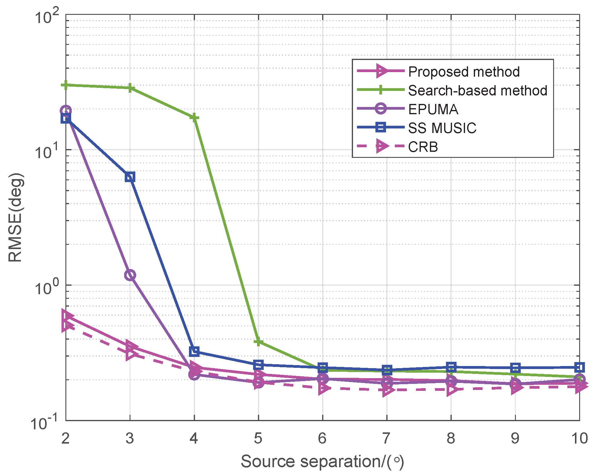 Applsci 15 05668 g010