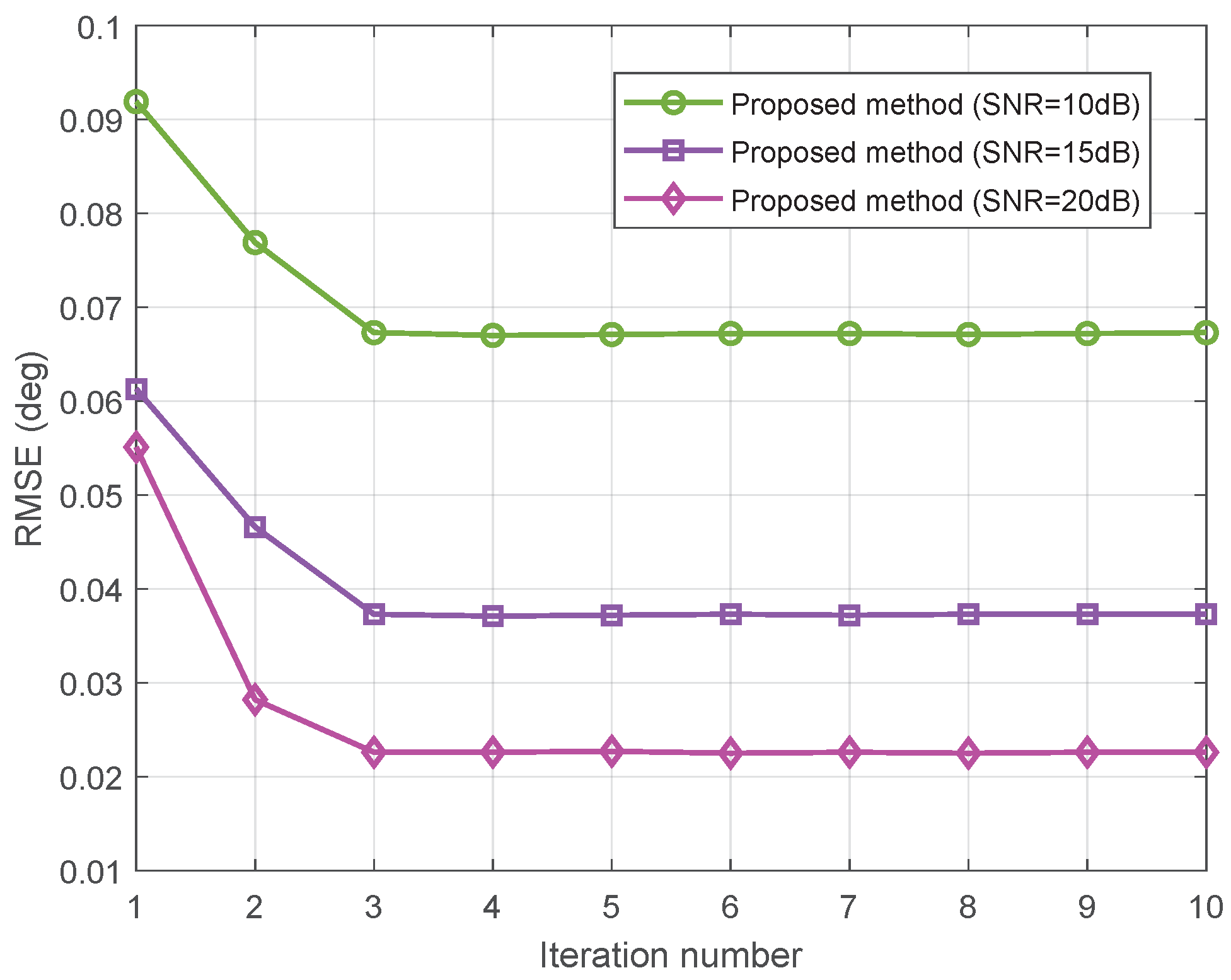 Applsci 15 05668 g012