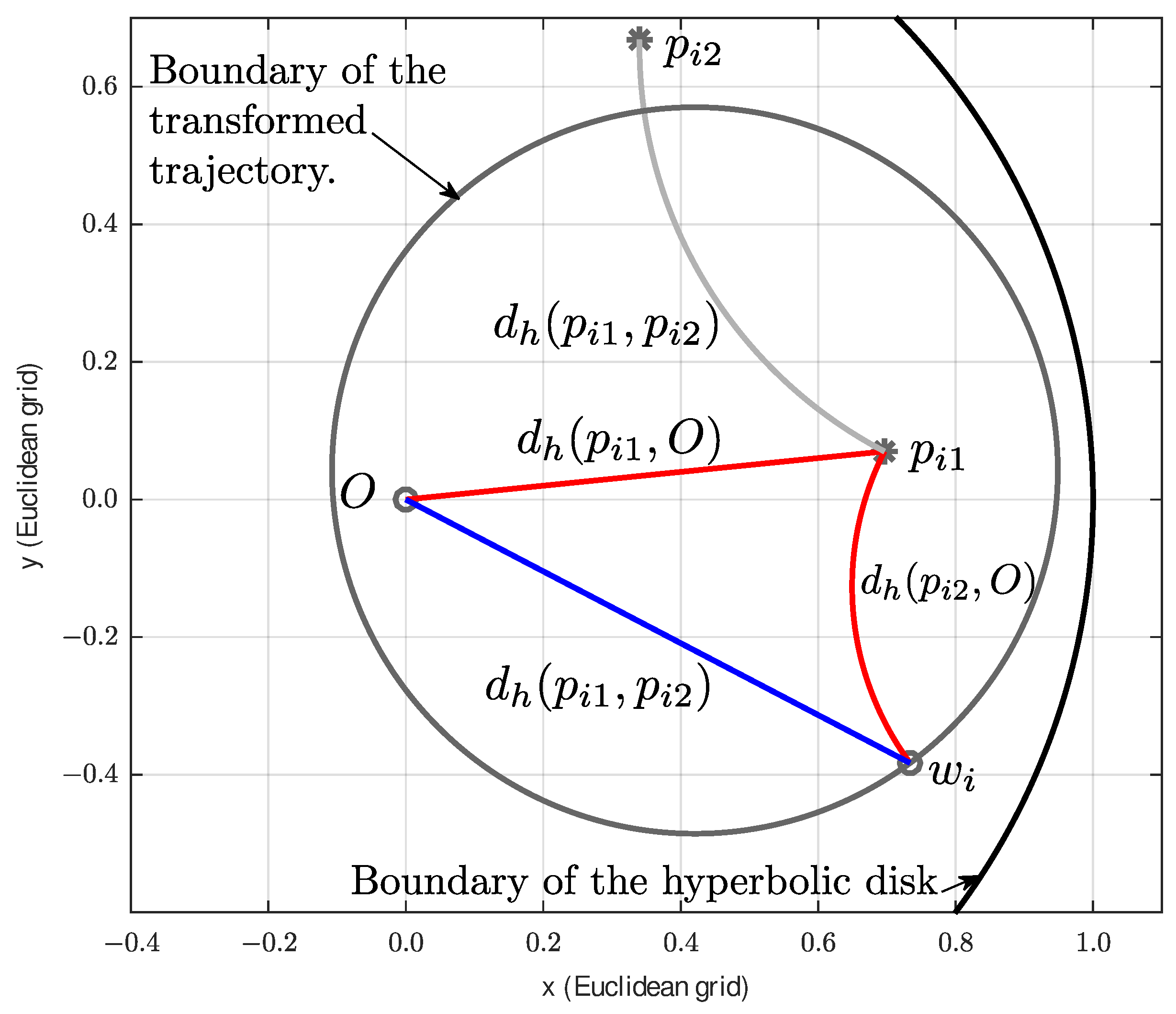 Applsci 15 05669 g005