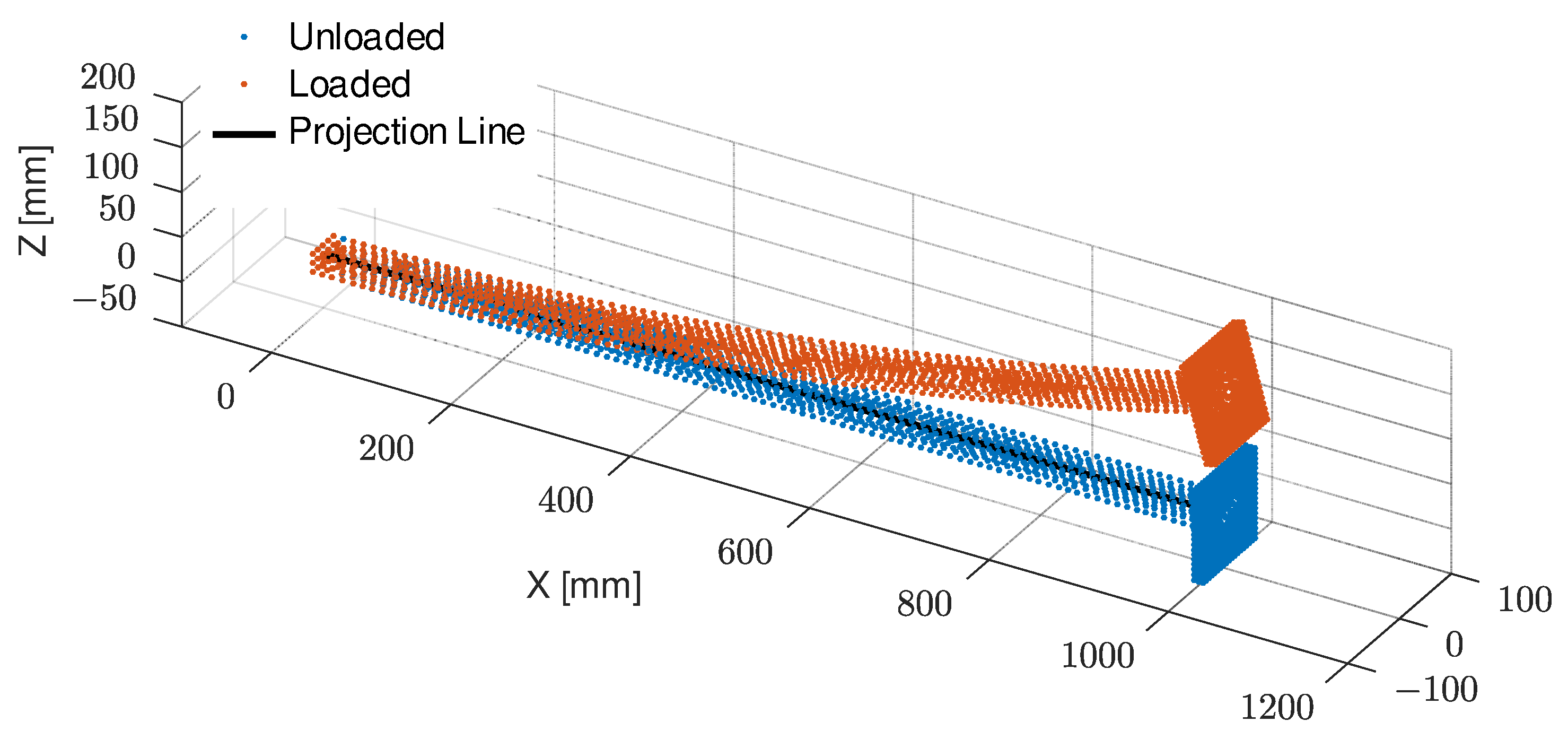 Applsci 15 05669 g007