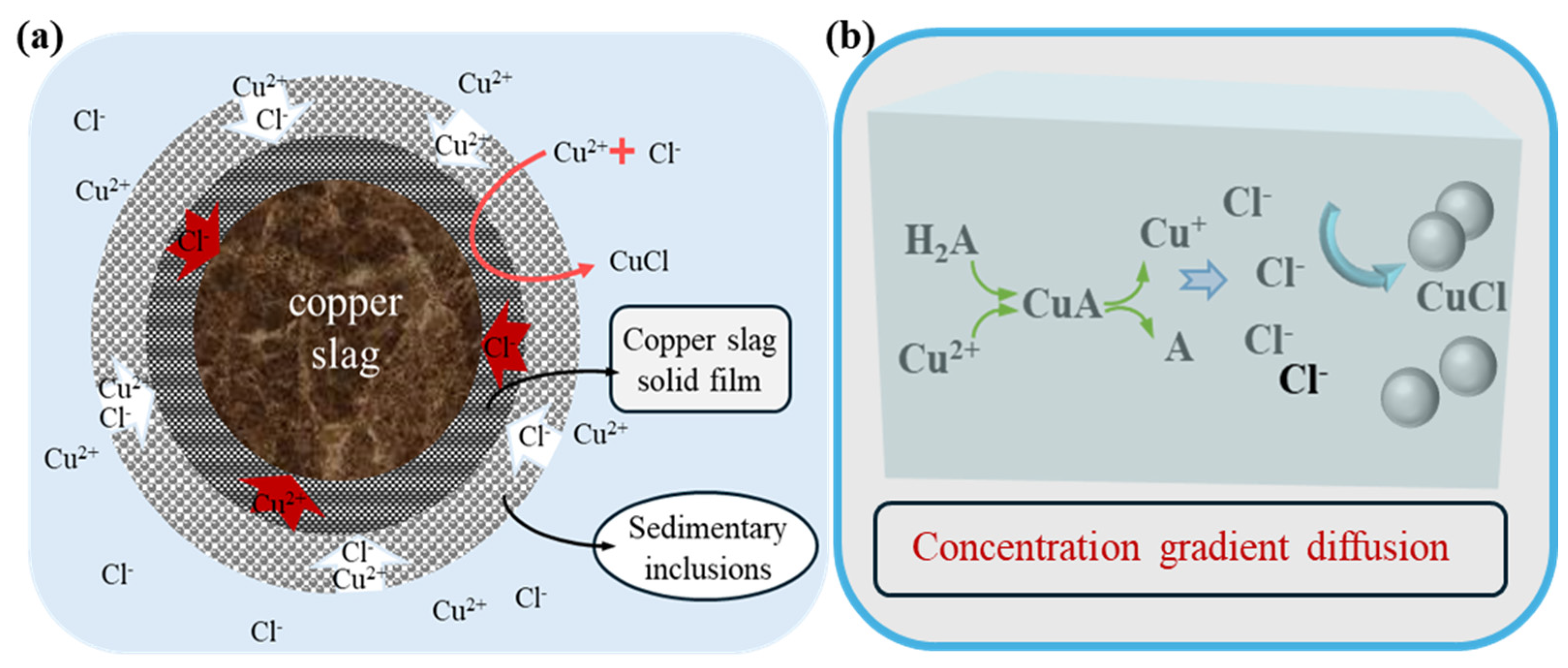 Applsci 15 05673 g001