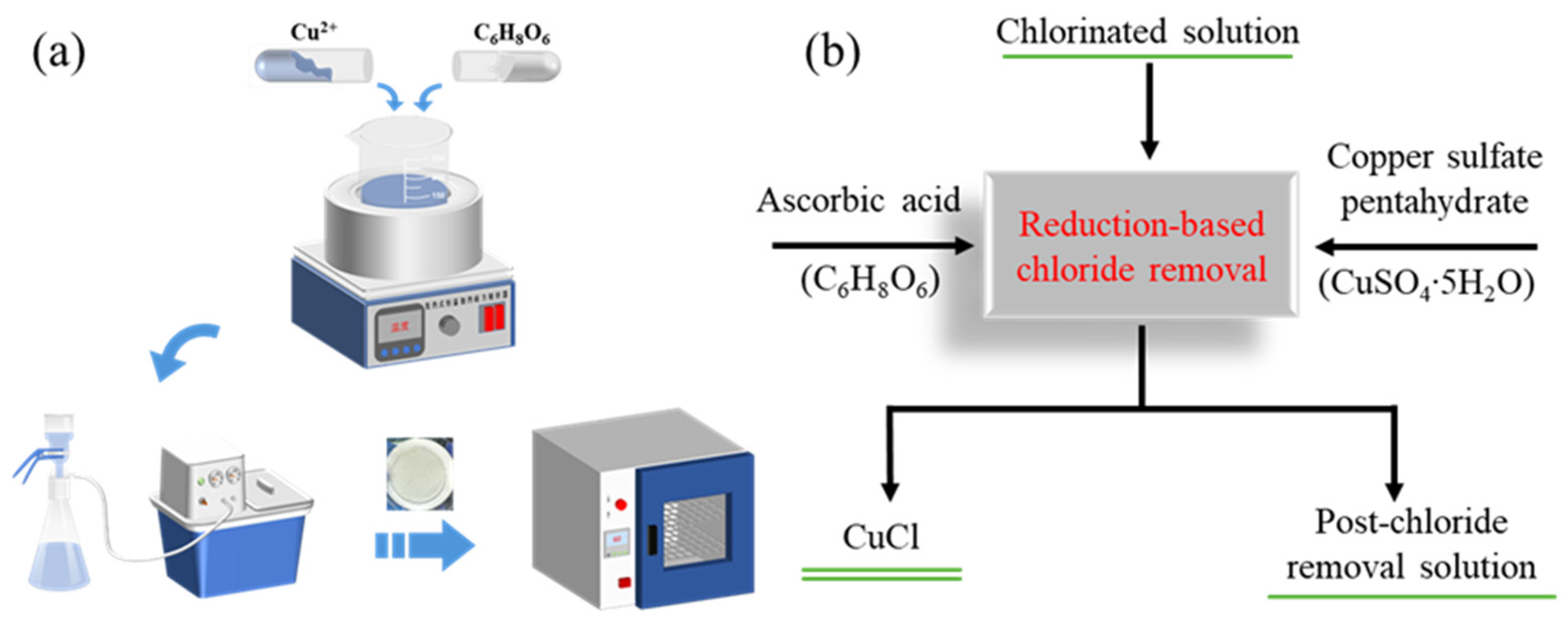 Applsci 15 05673 g002