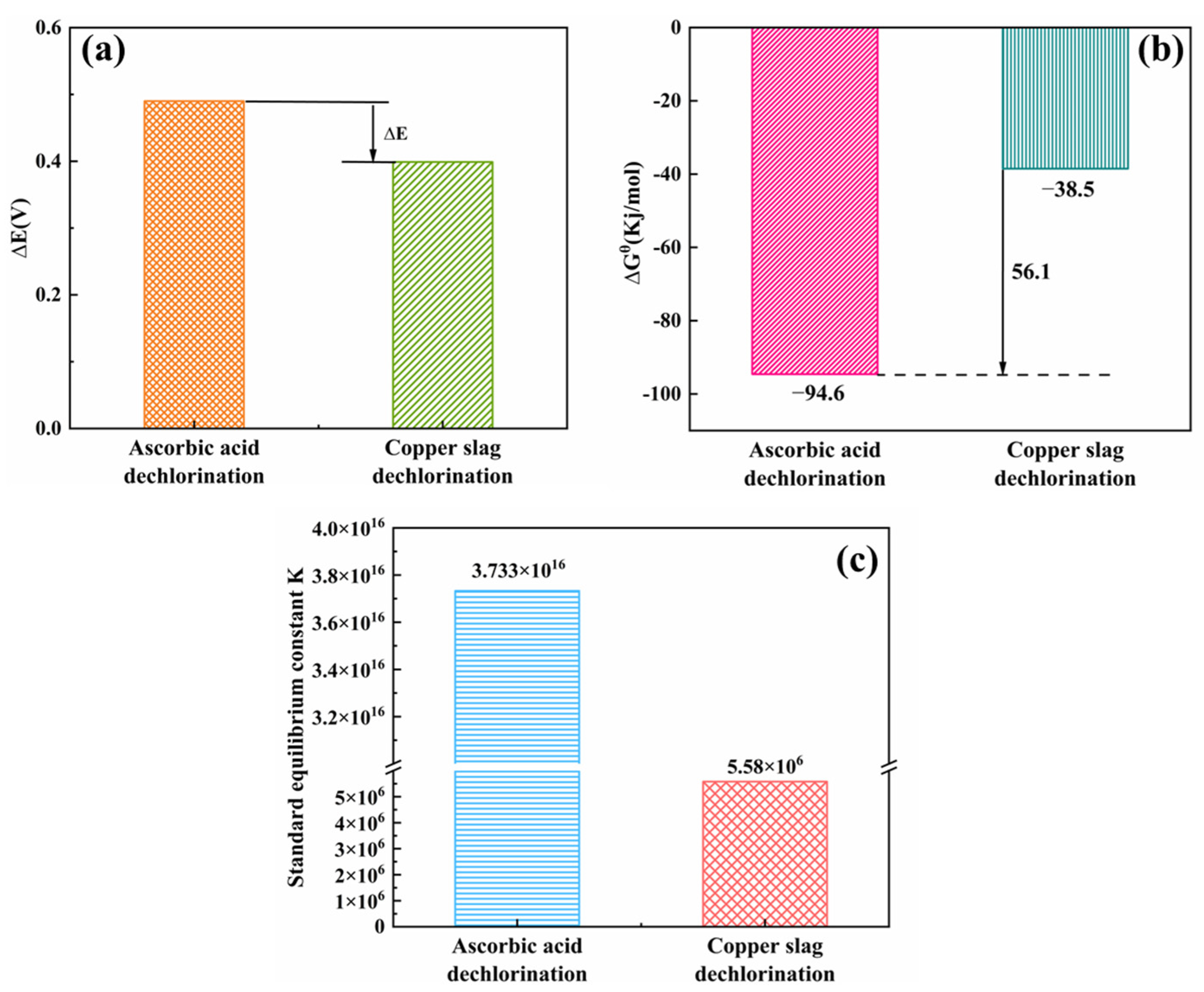 Applsci 15 05673 g003
