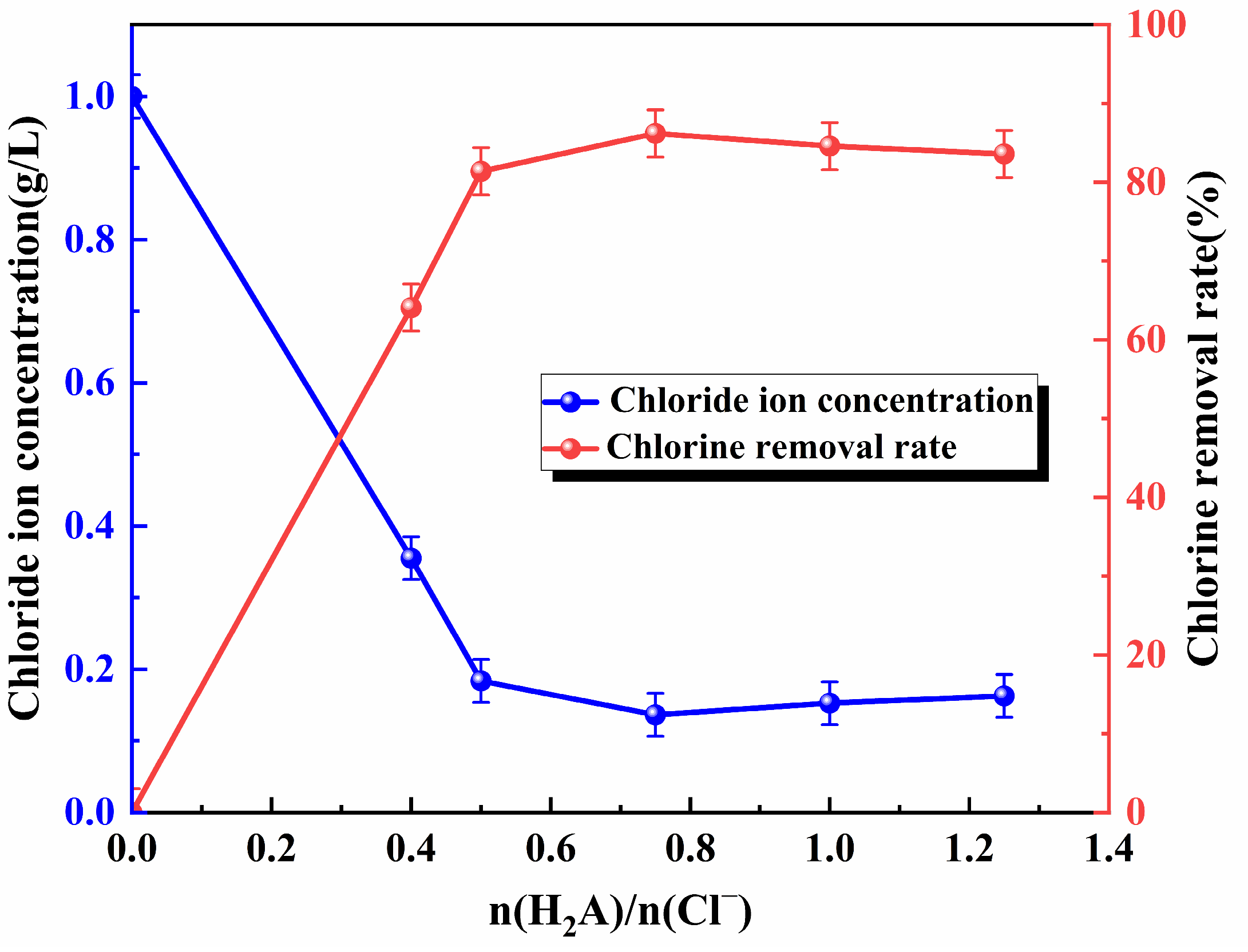 Applsci 15 05673 g004