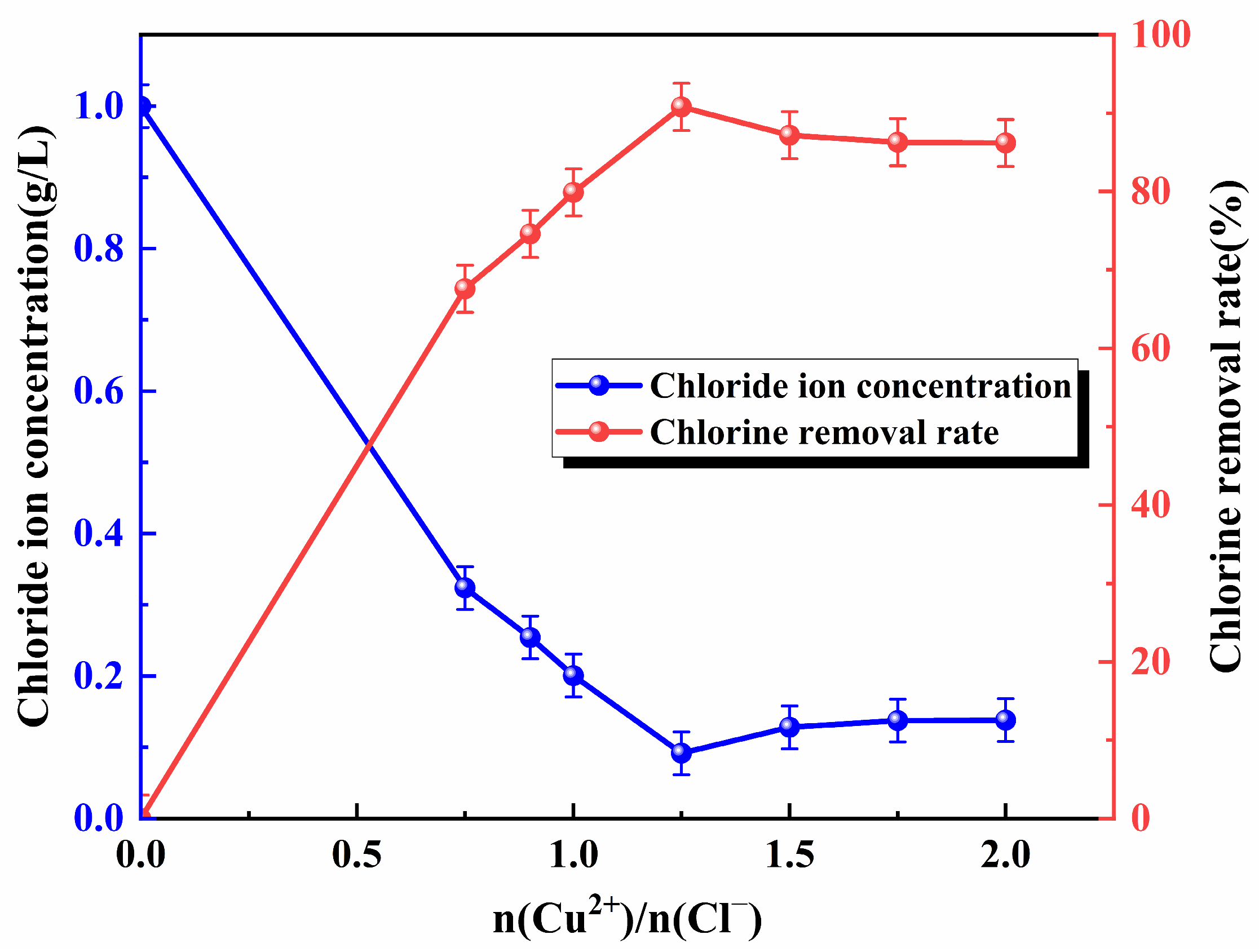 Applsci 15 05673 g005