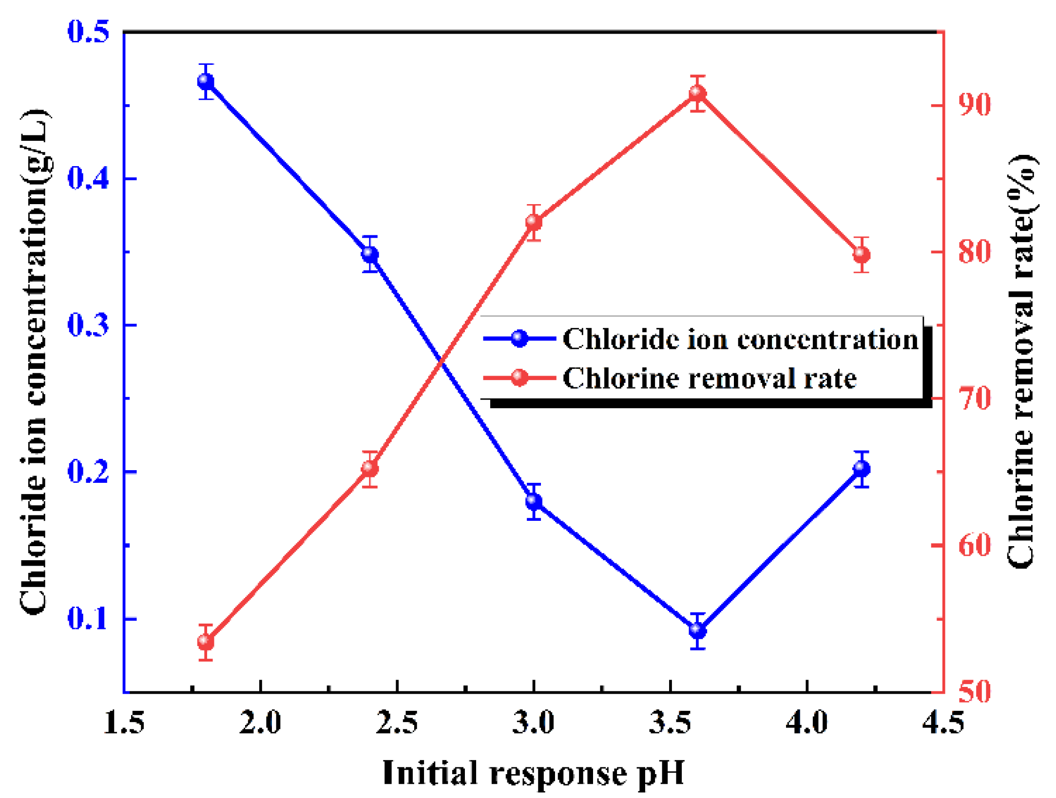 Applsci 15 05673 g007
