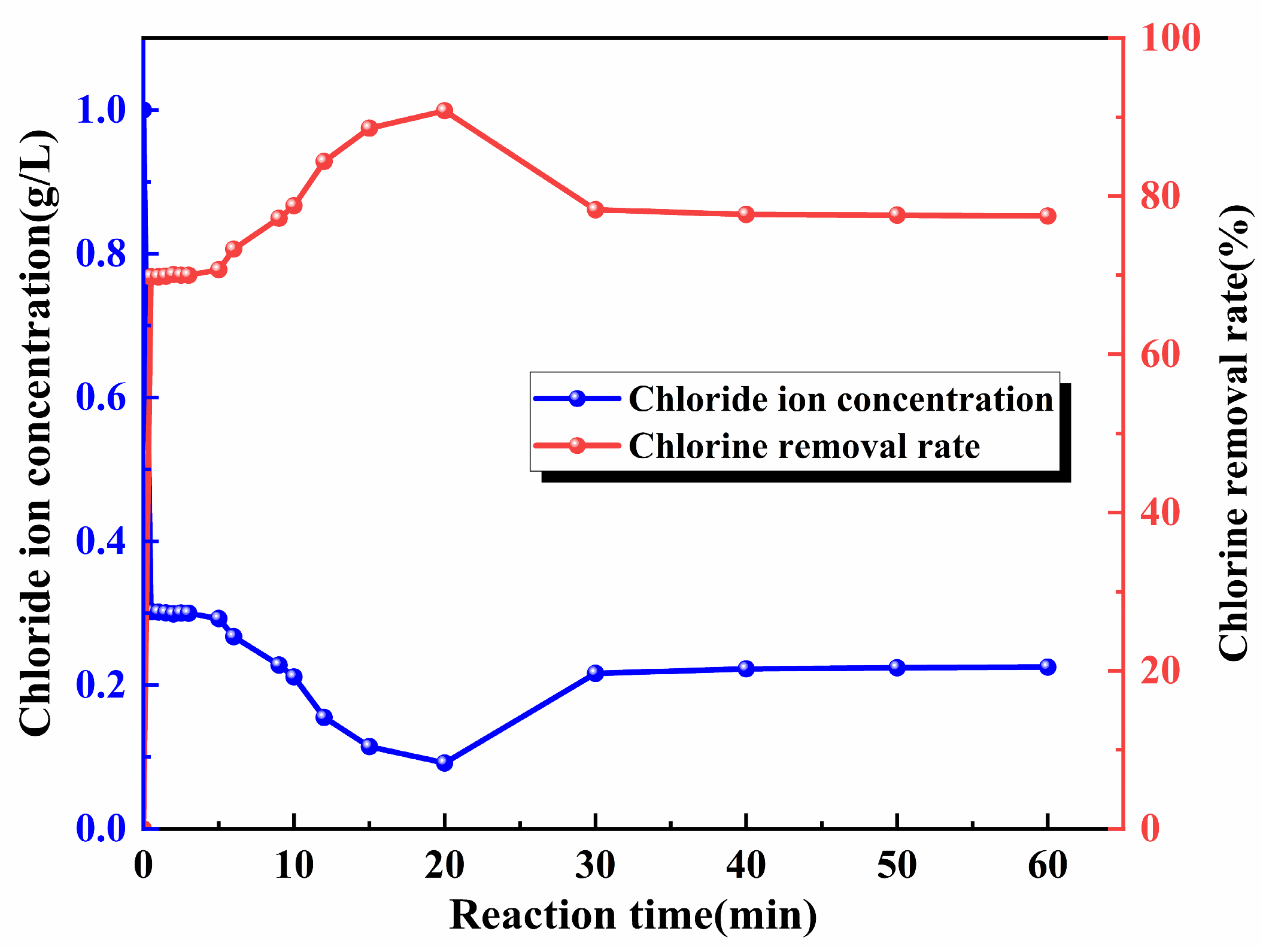 Applsci 15 05673 g012