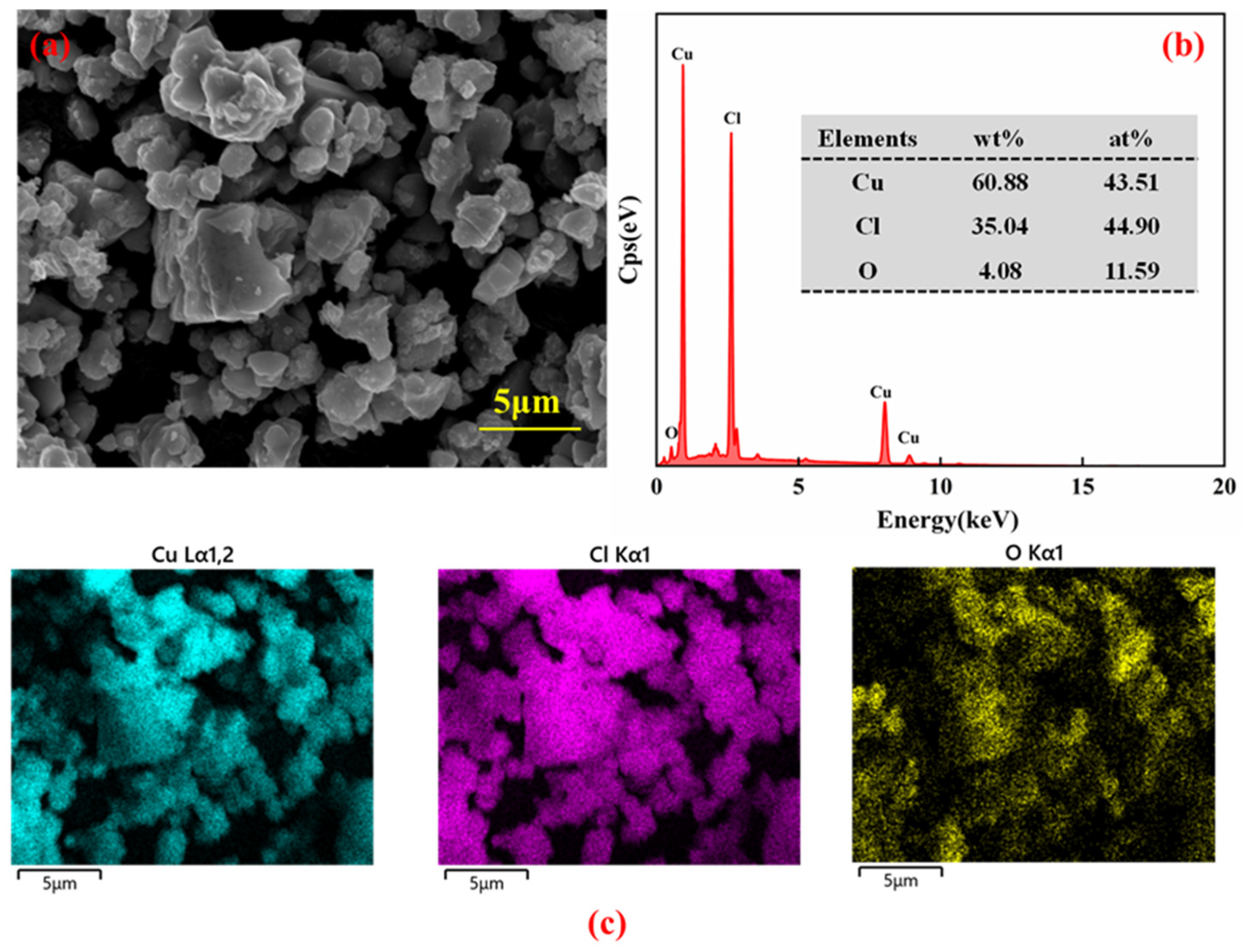 Applsci 15 05673 g015