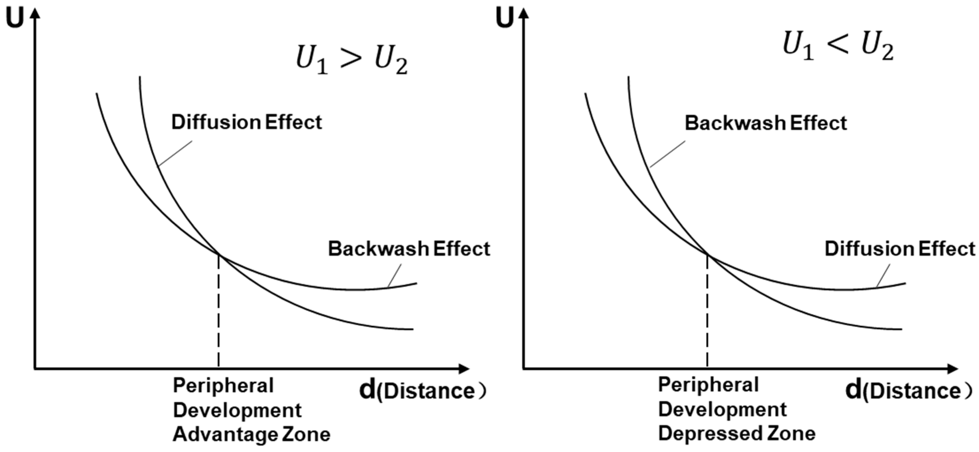 Applsci 15 05675 g001