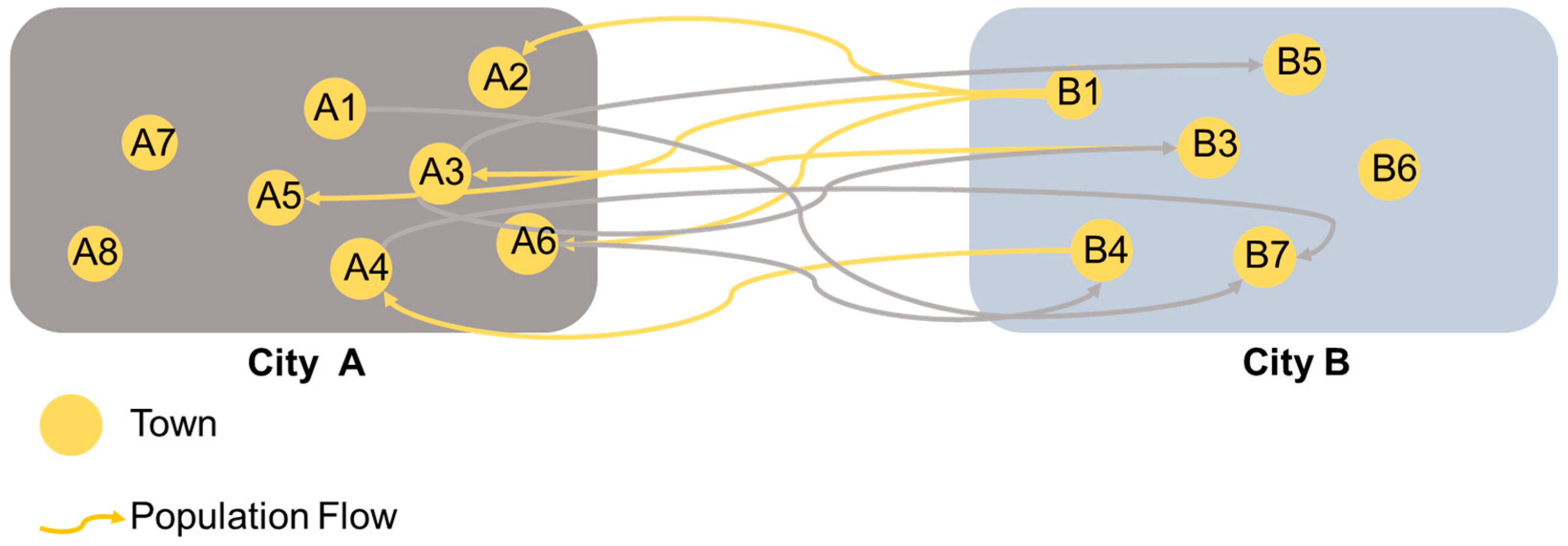 Applsci 15 05675 g003