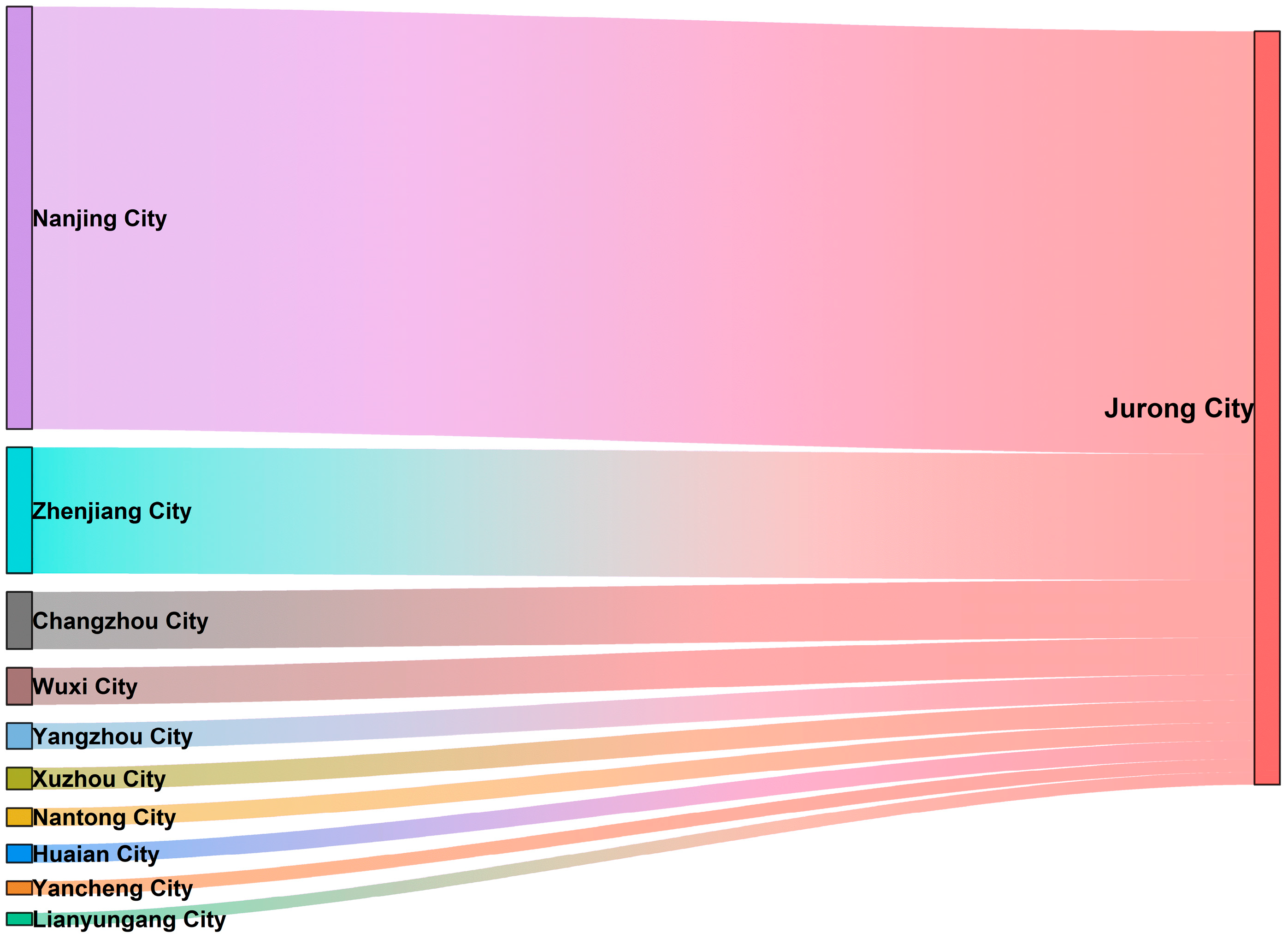 Applsci 15 05675 g007