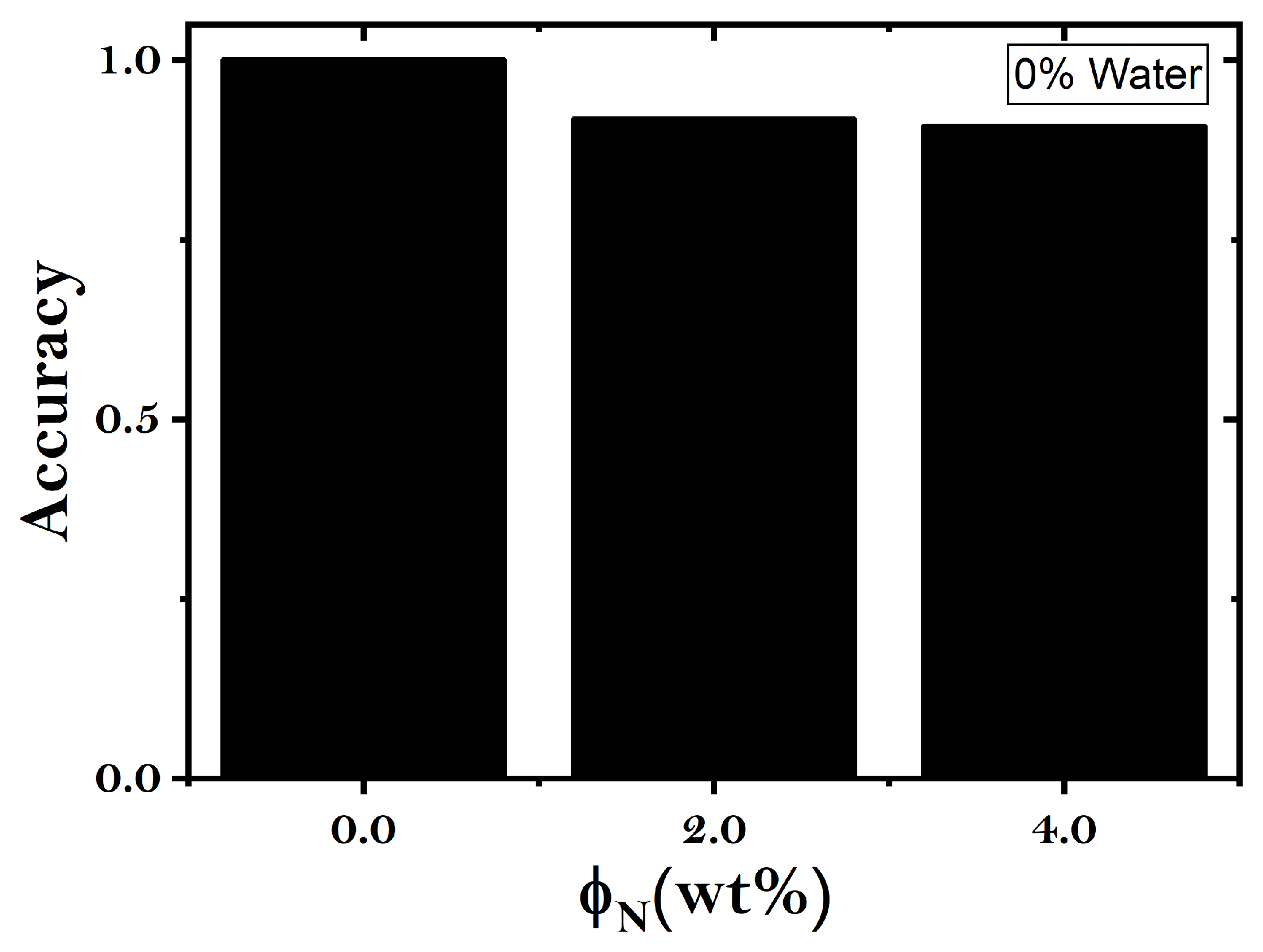 Applsci 15 05676 g005