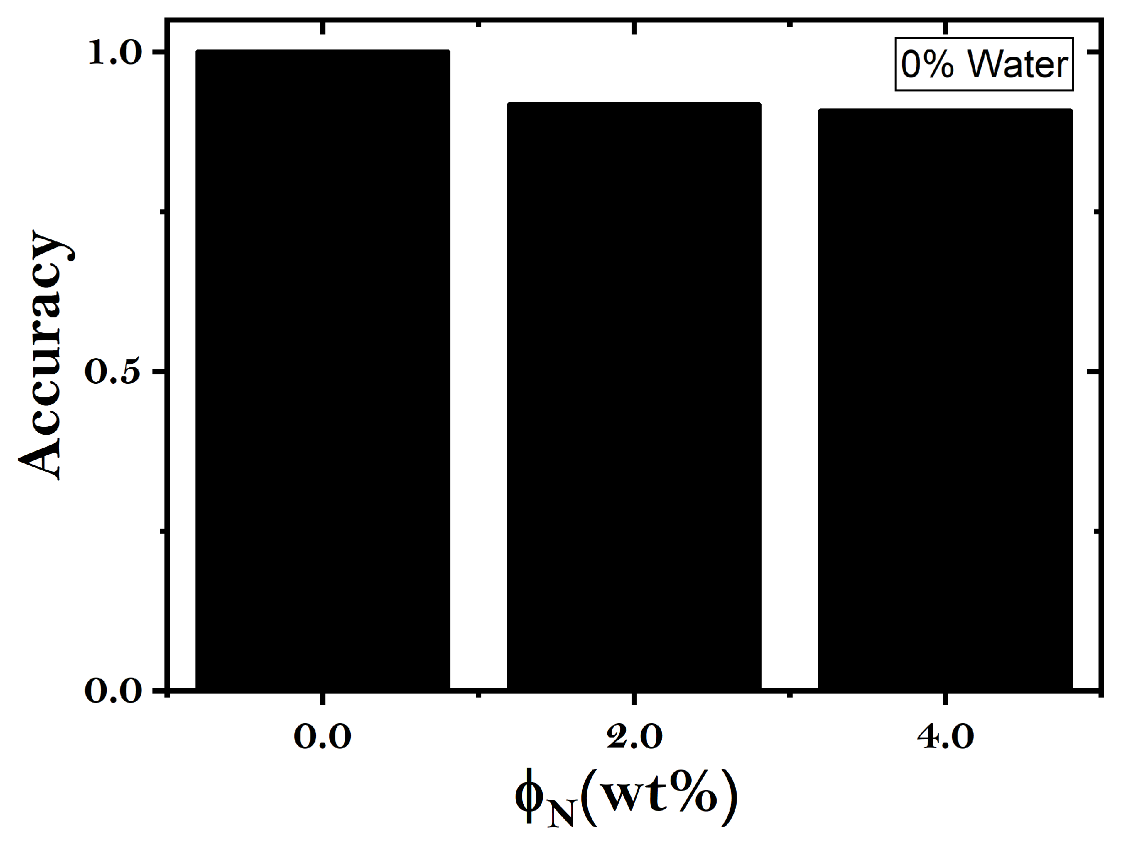 Applsci 15 05676 g006