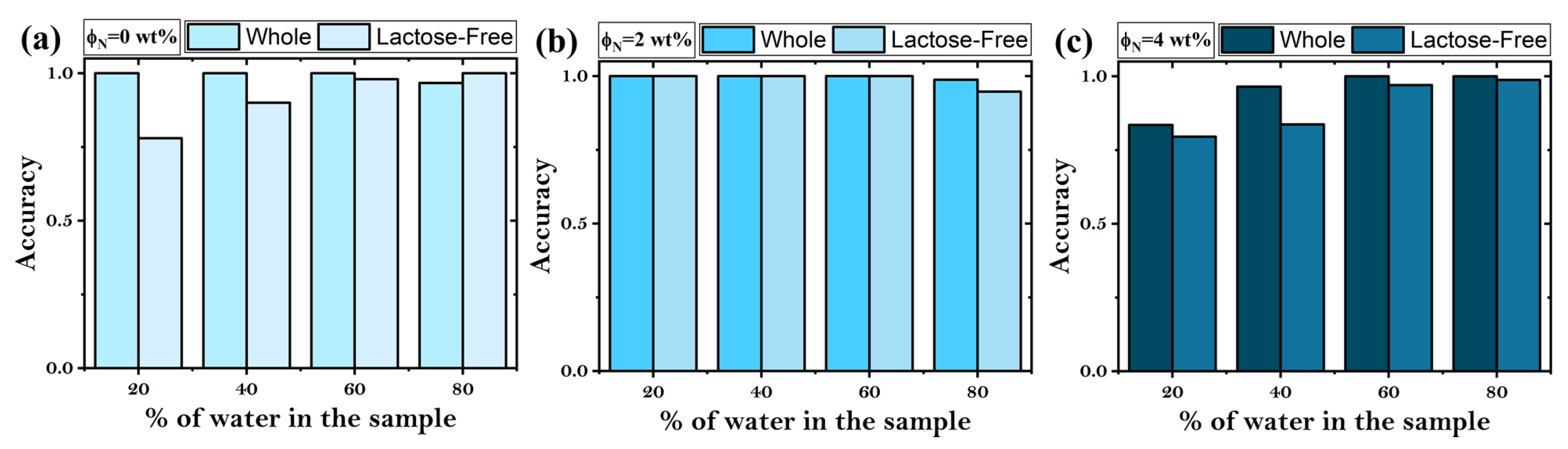 Applsci 15 05676 g010