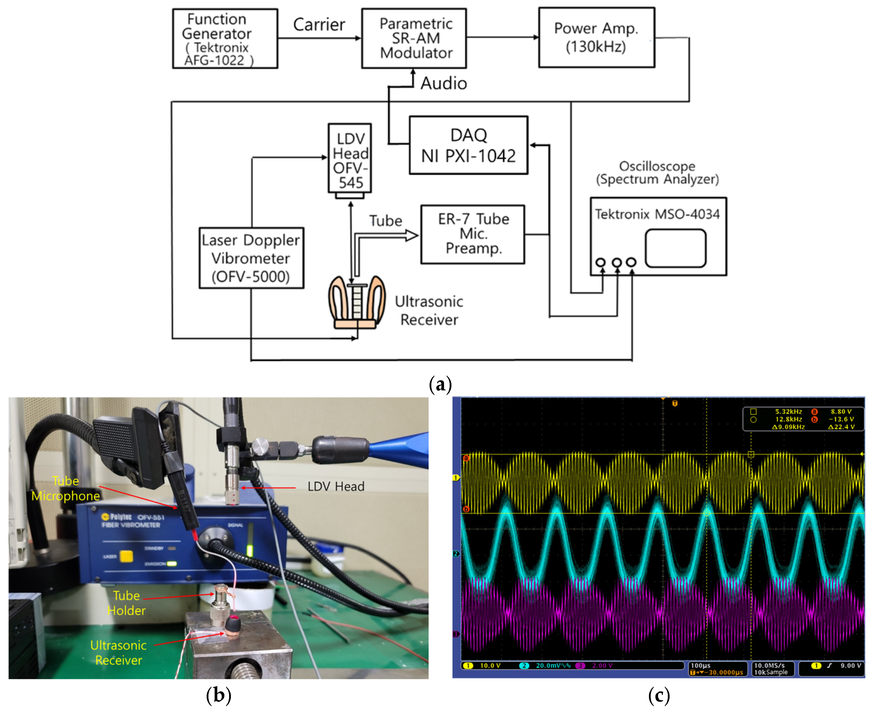 Applsci 15 05679 g002