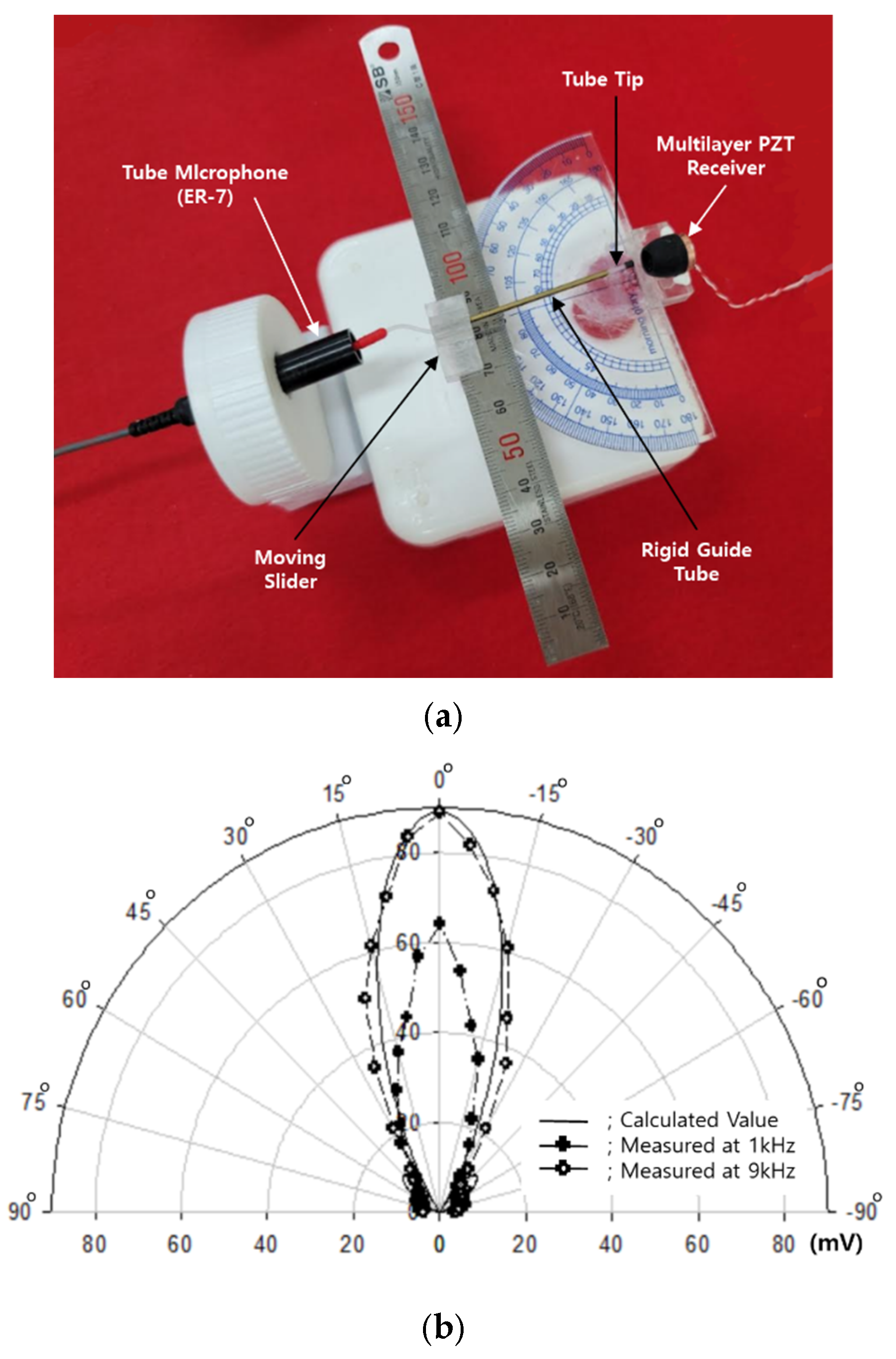 Applsci 15 05679 g004a