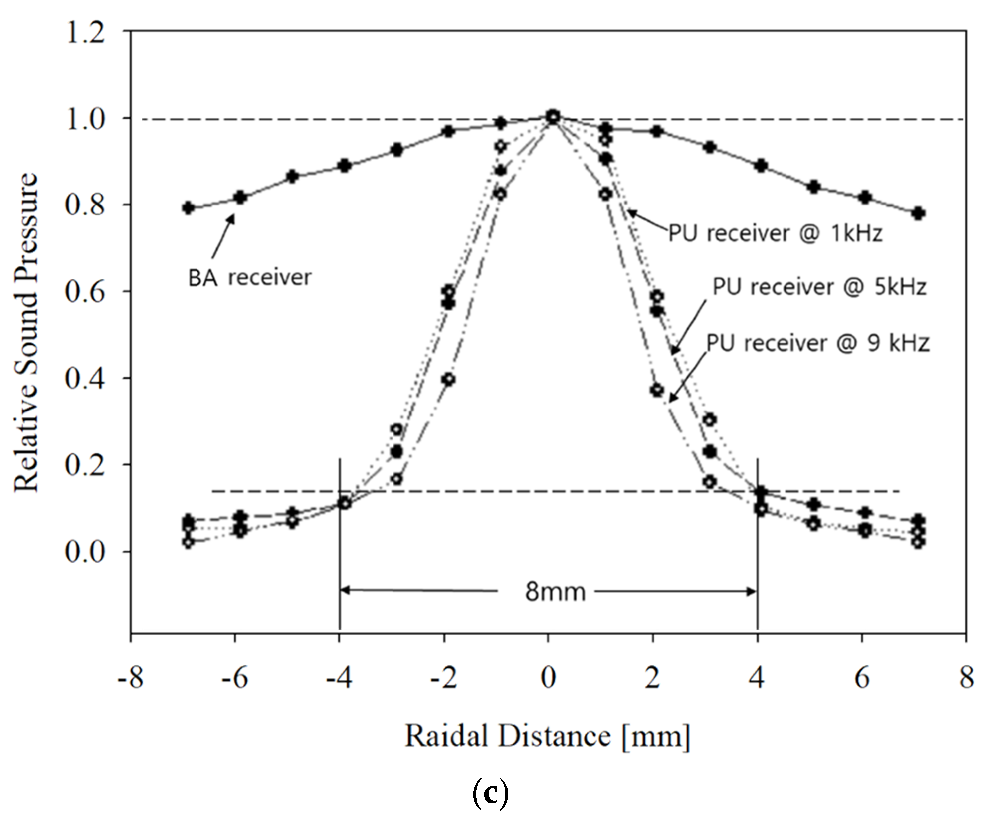 Applsci 15 05679 g004b