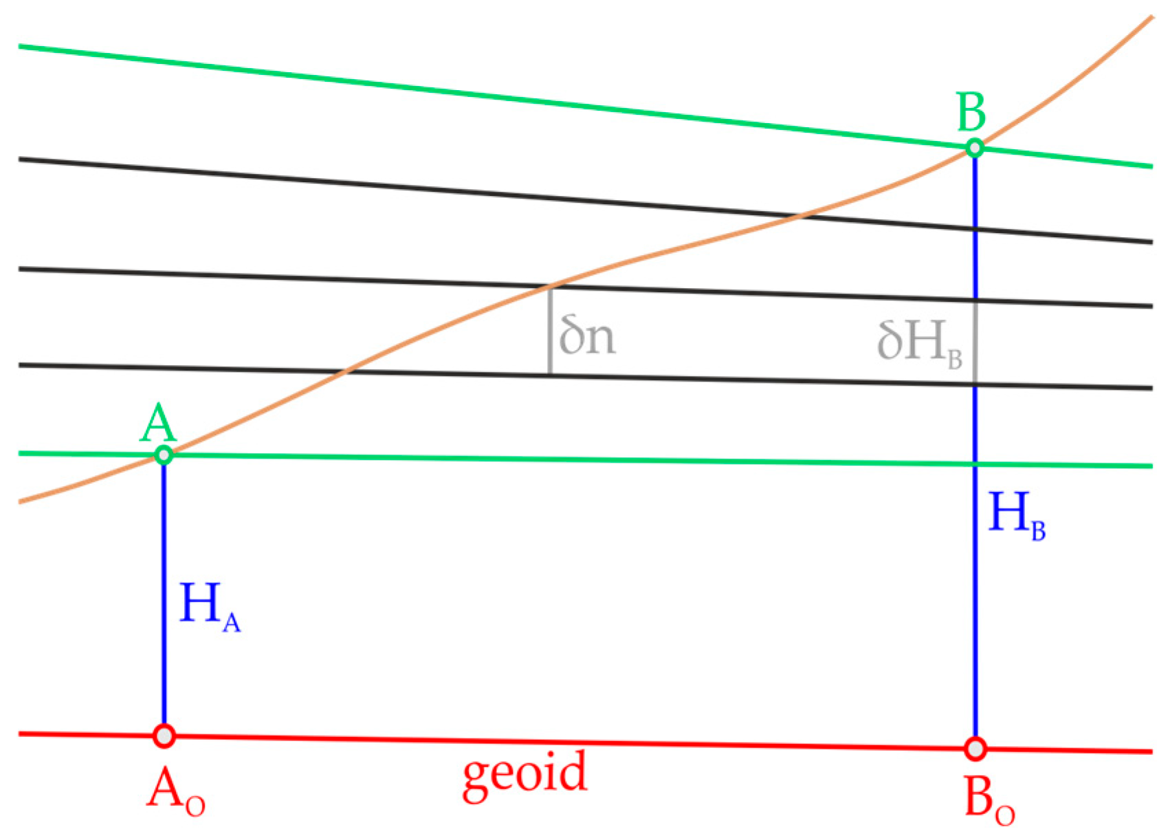 Applsci 15 05680 g001