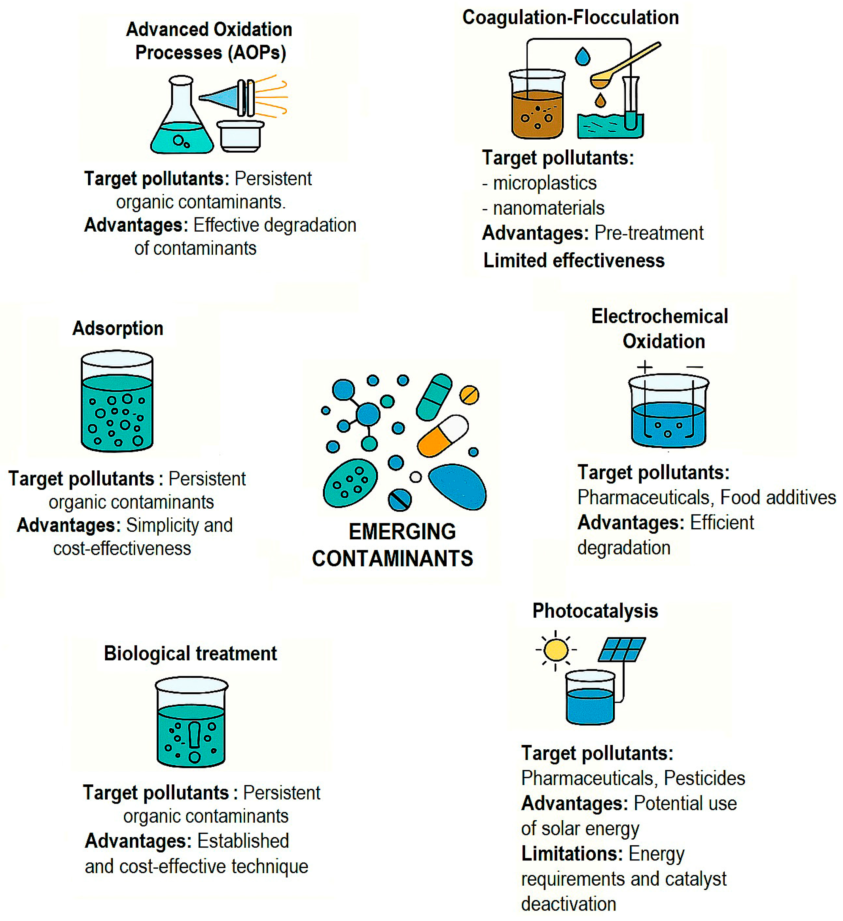 Applsci 15 05681 g002