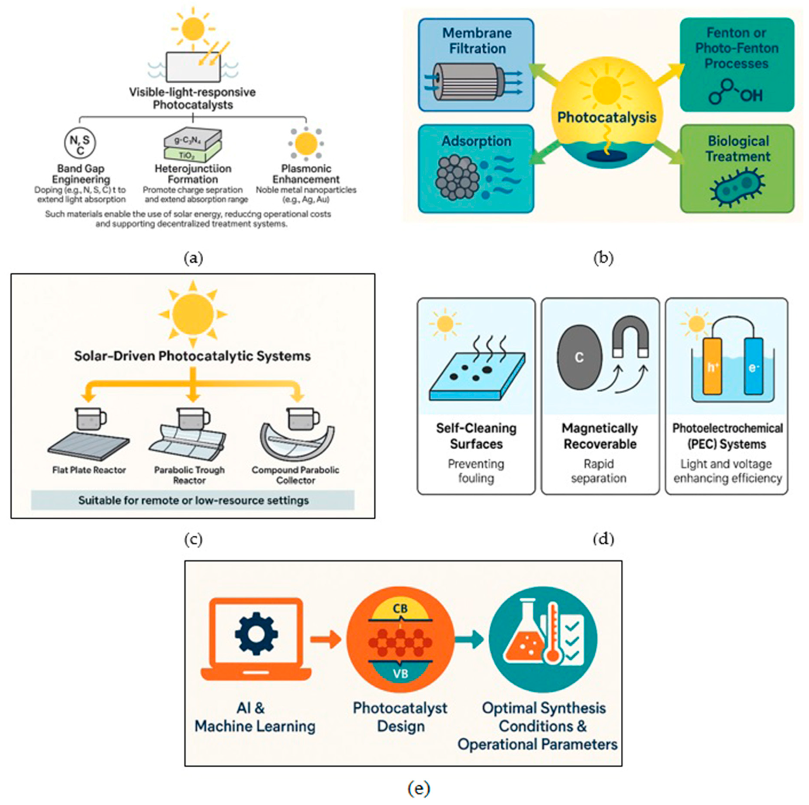 Applsci 15 05681 g013