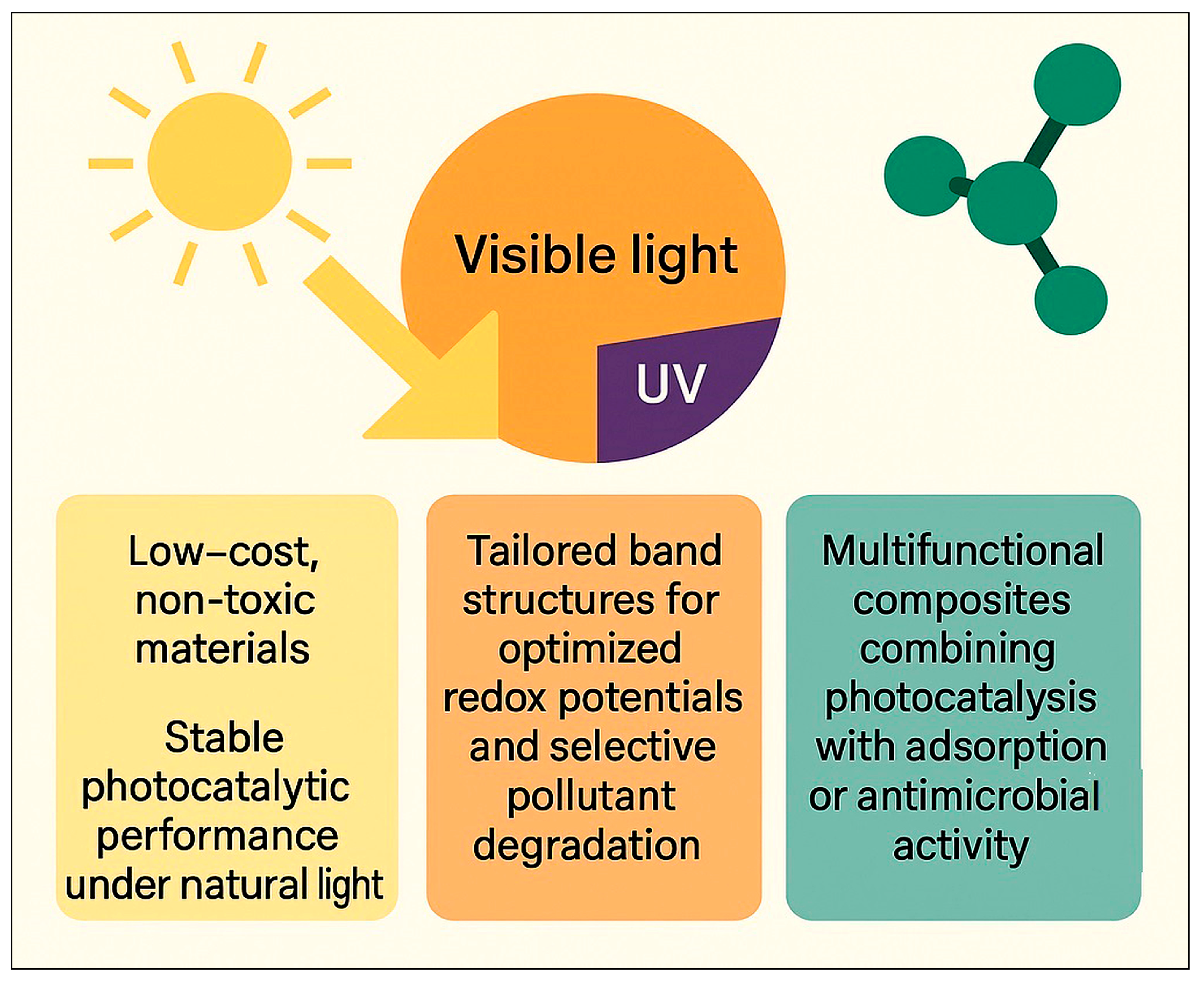Applsci 15 05681 g014