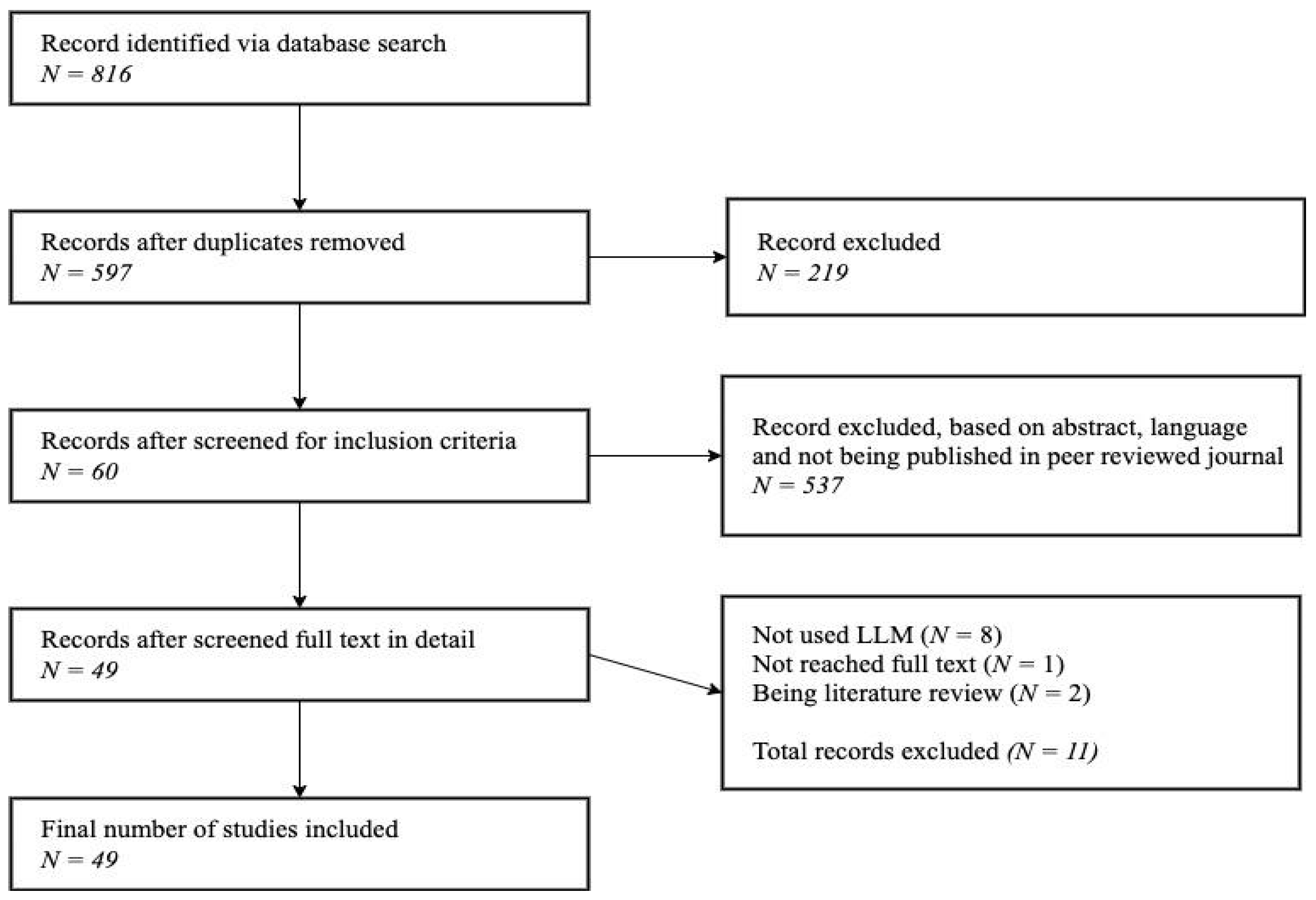 Applsci 15 05683 g001