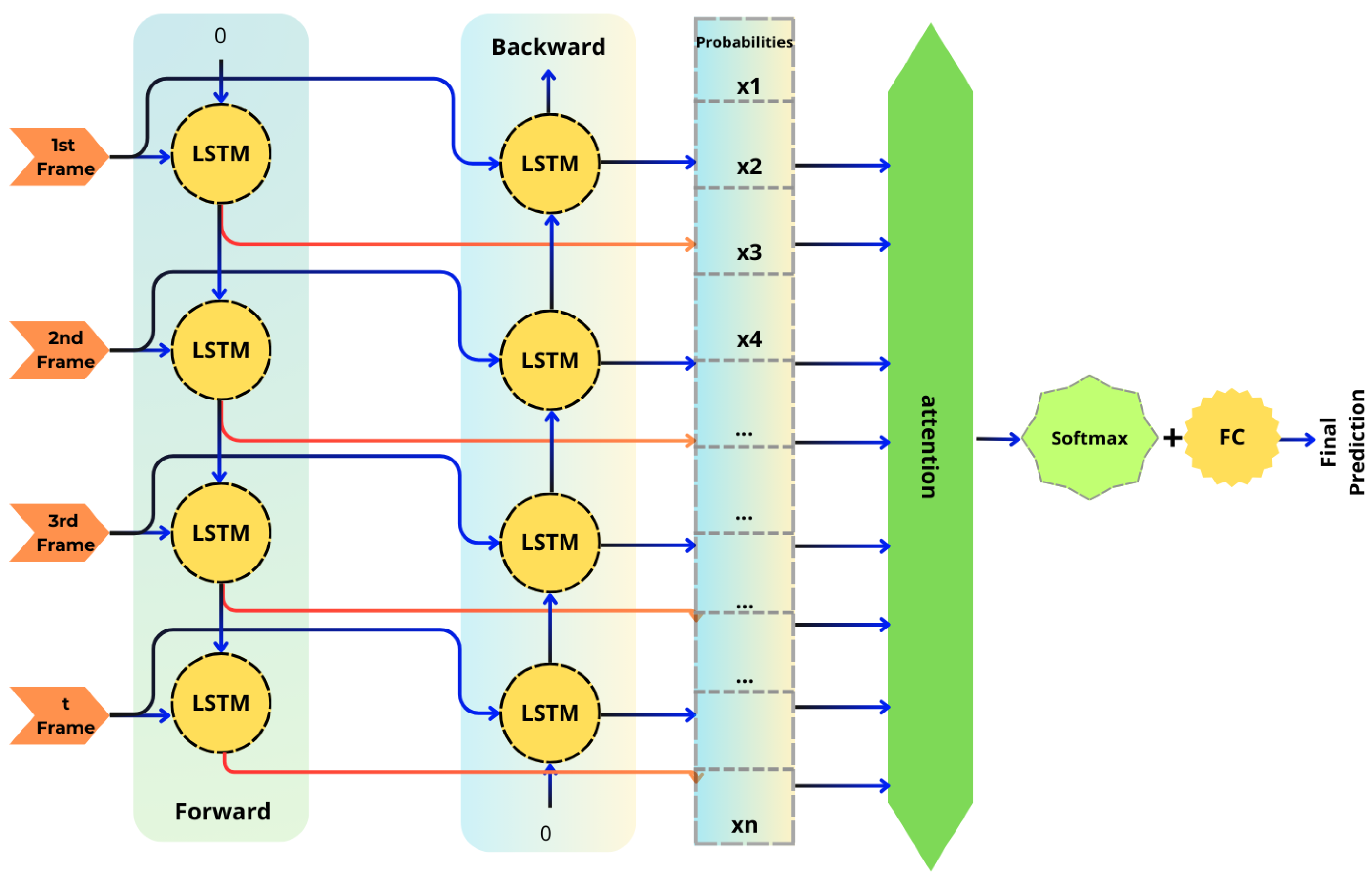 Applsci 15 05685 g001